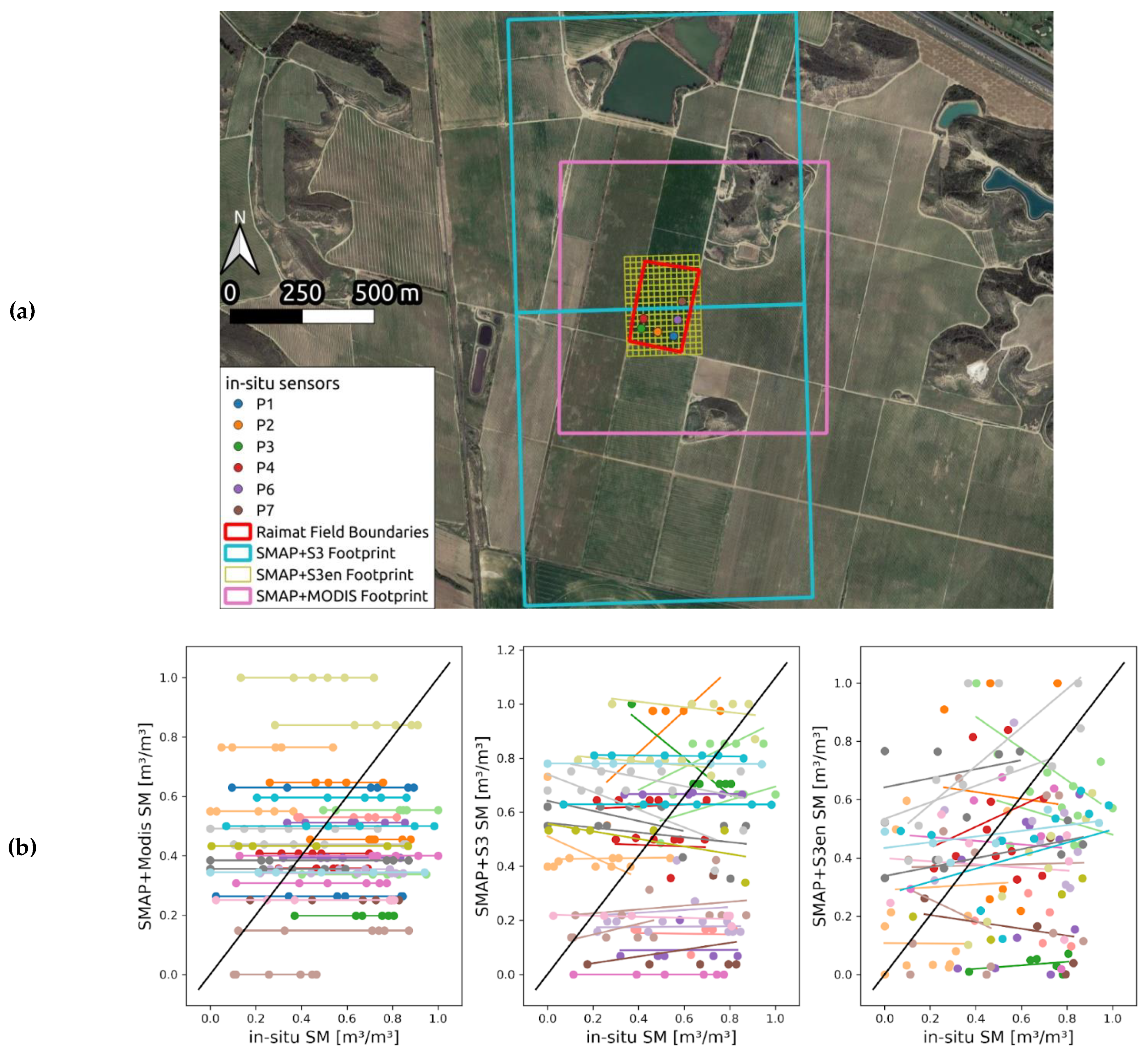 Remotesensing 14 00167 g007