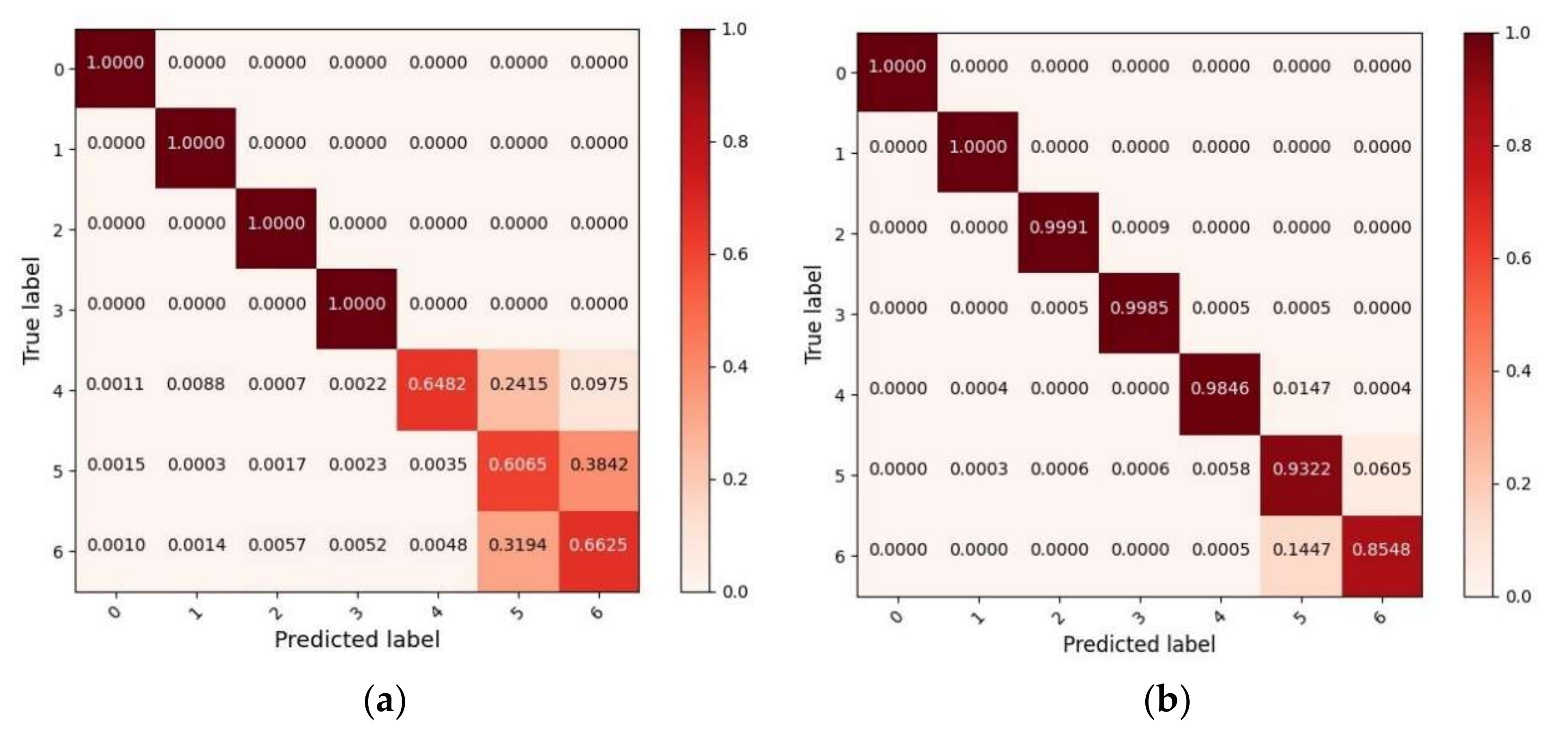Remotesensing 14 00168 g011