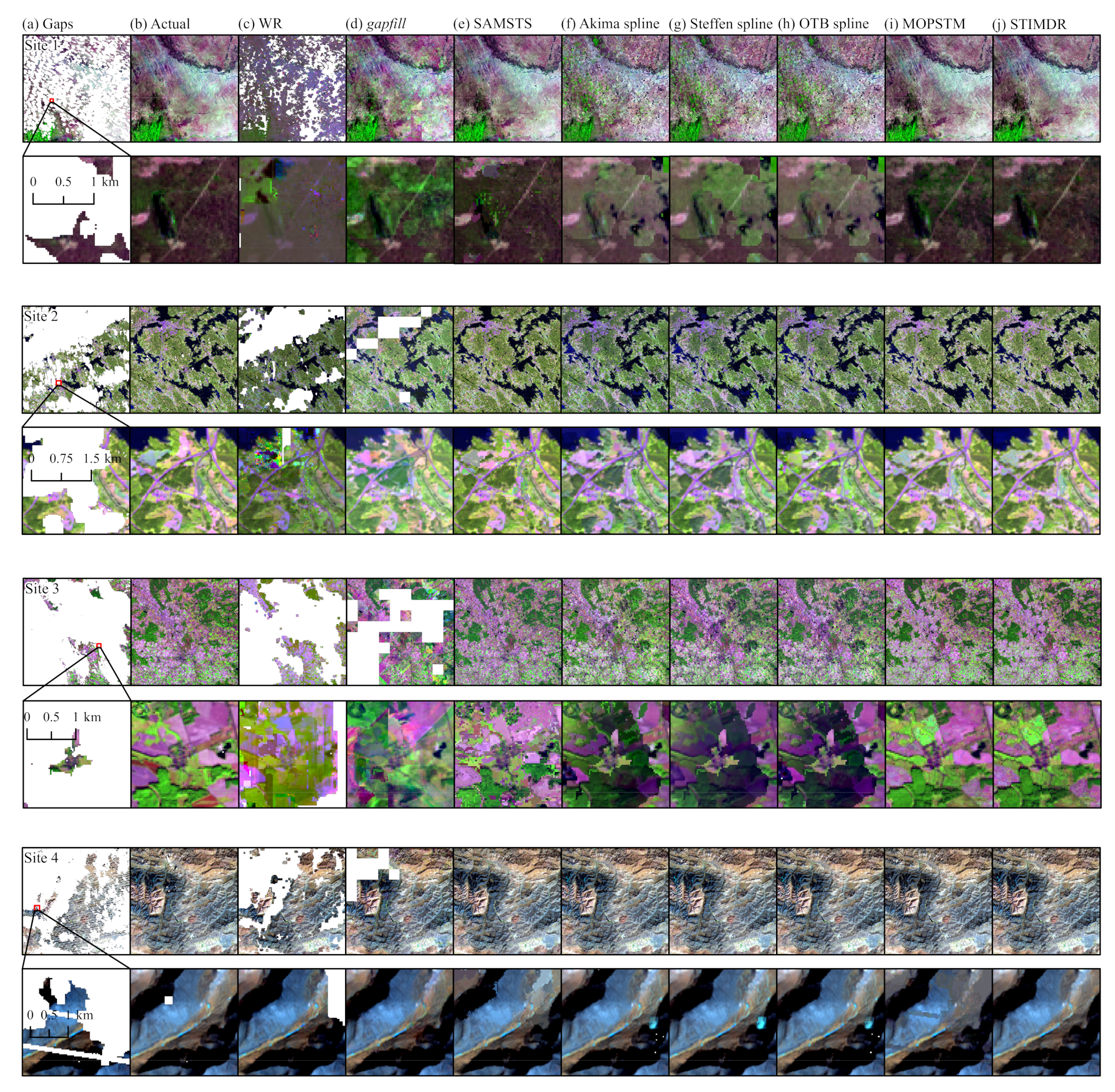 Remotesensing 14 00172 g005