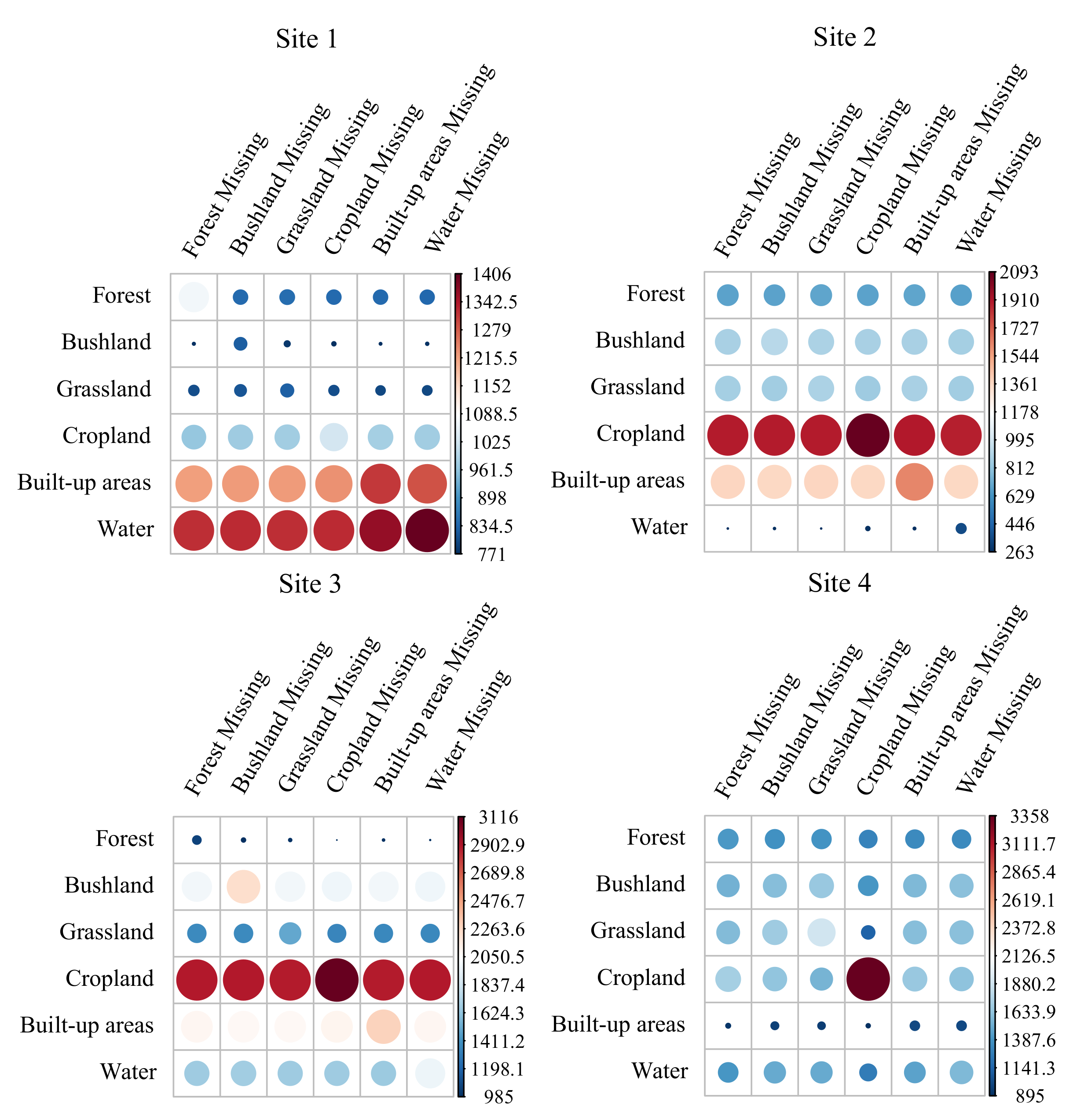 Remotesensing 14 00172 g011