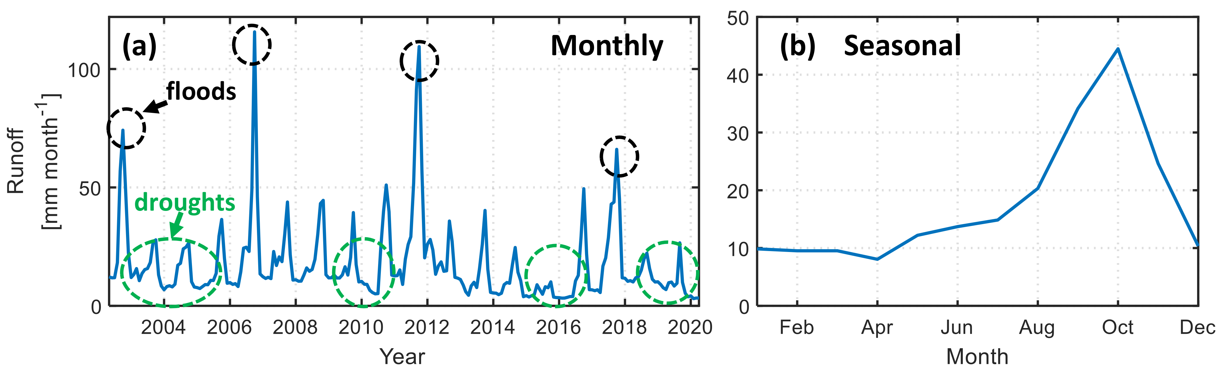 Remotesensing 14 00173 g004