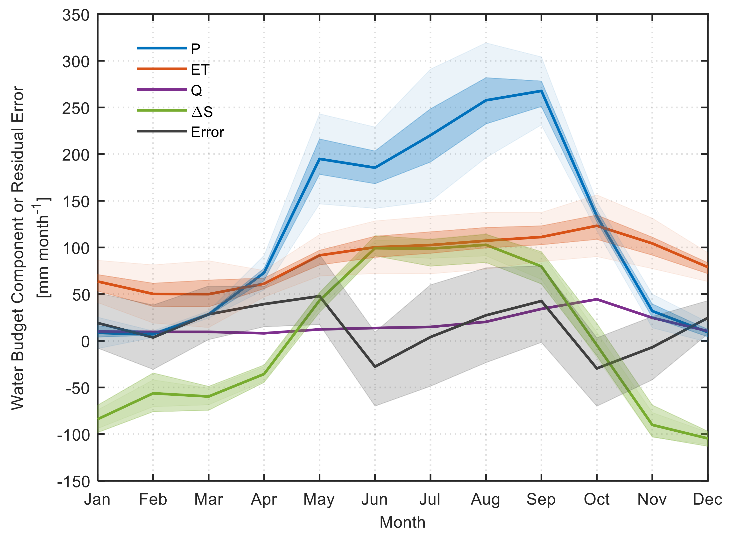 Remotesensing 14 00173 g006