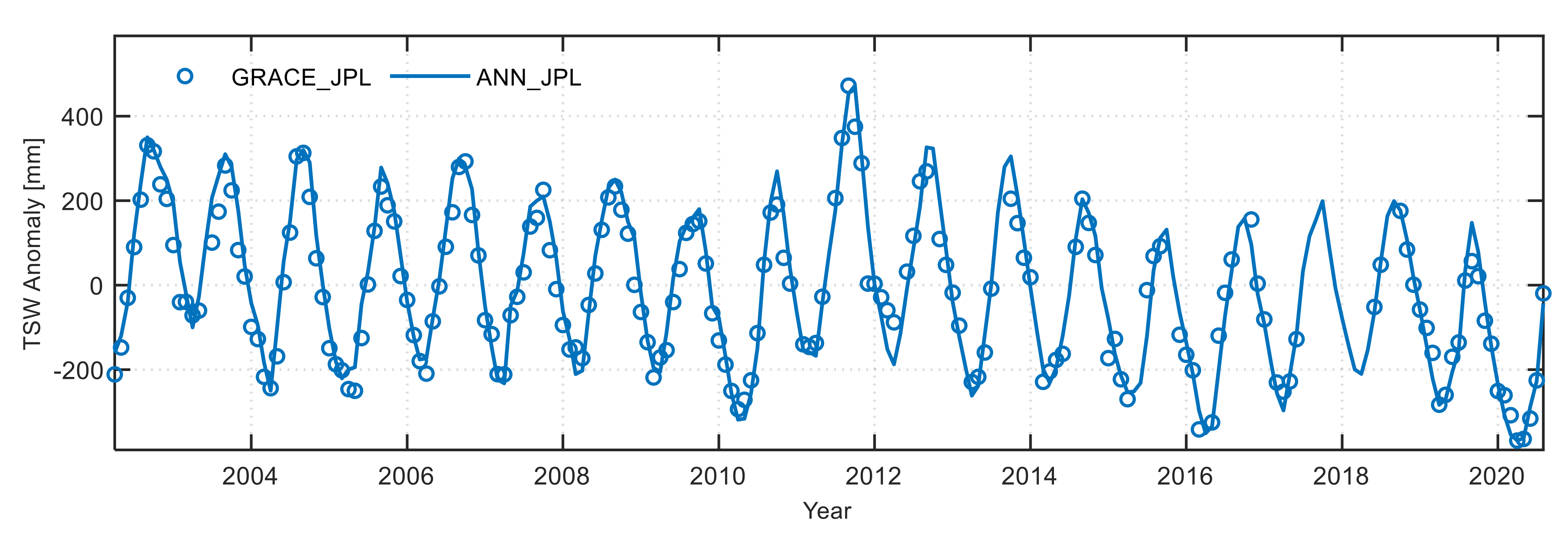 Remotesensing 14 00173 g0a1