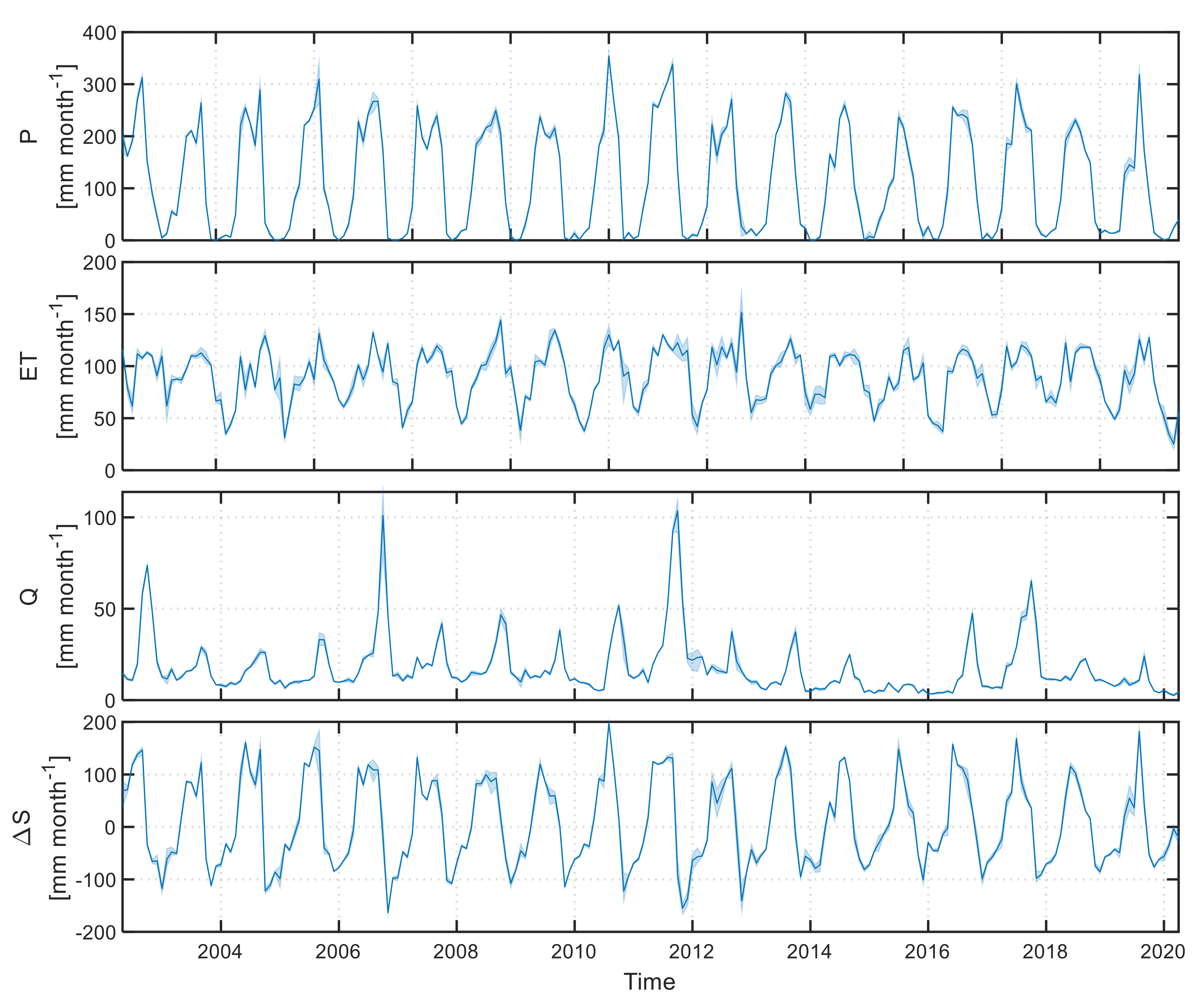 Remotesensing 14 00173 g0a2