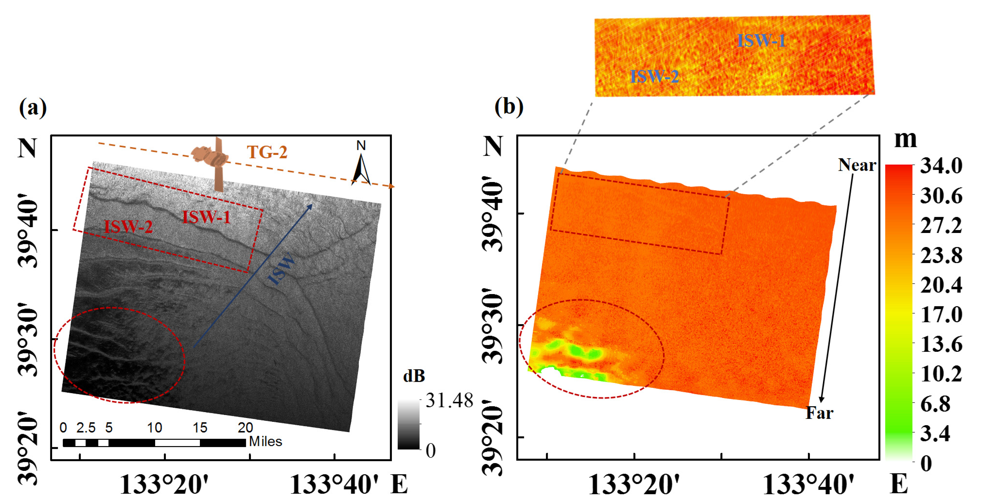 Remotesensing 14 00174 g007