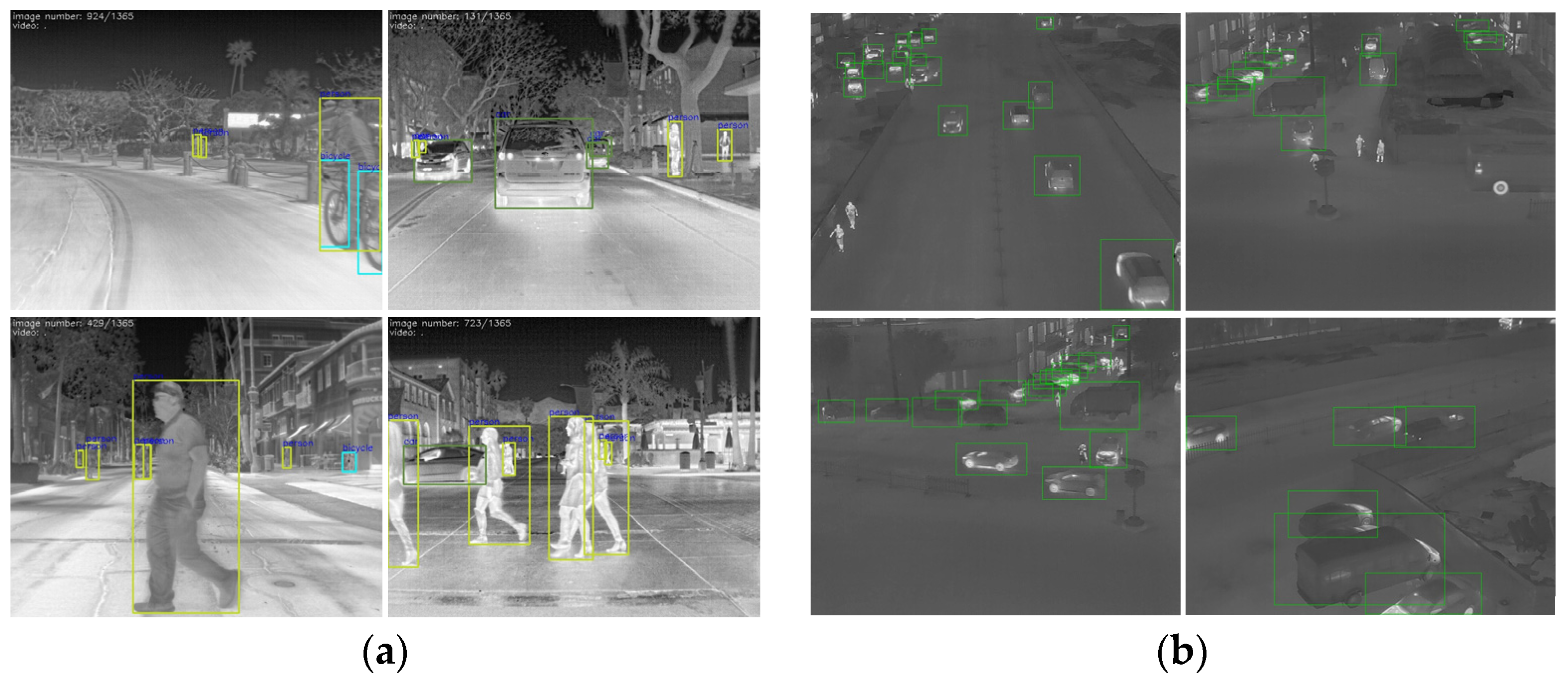 Remotesensing 14 00177 g005 550