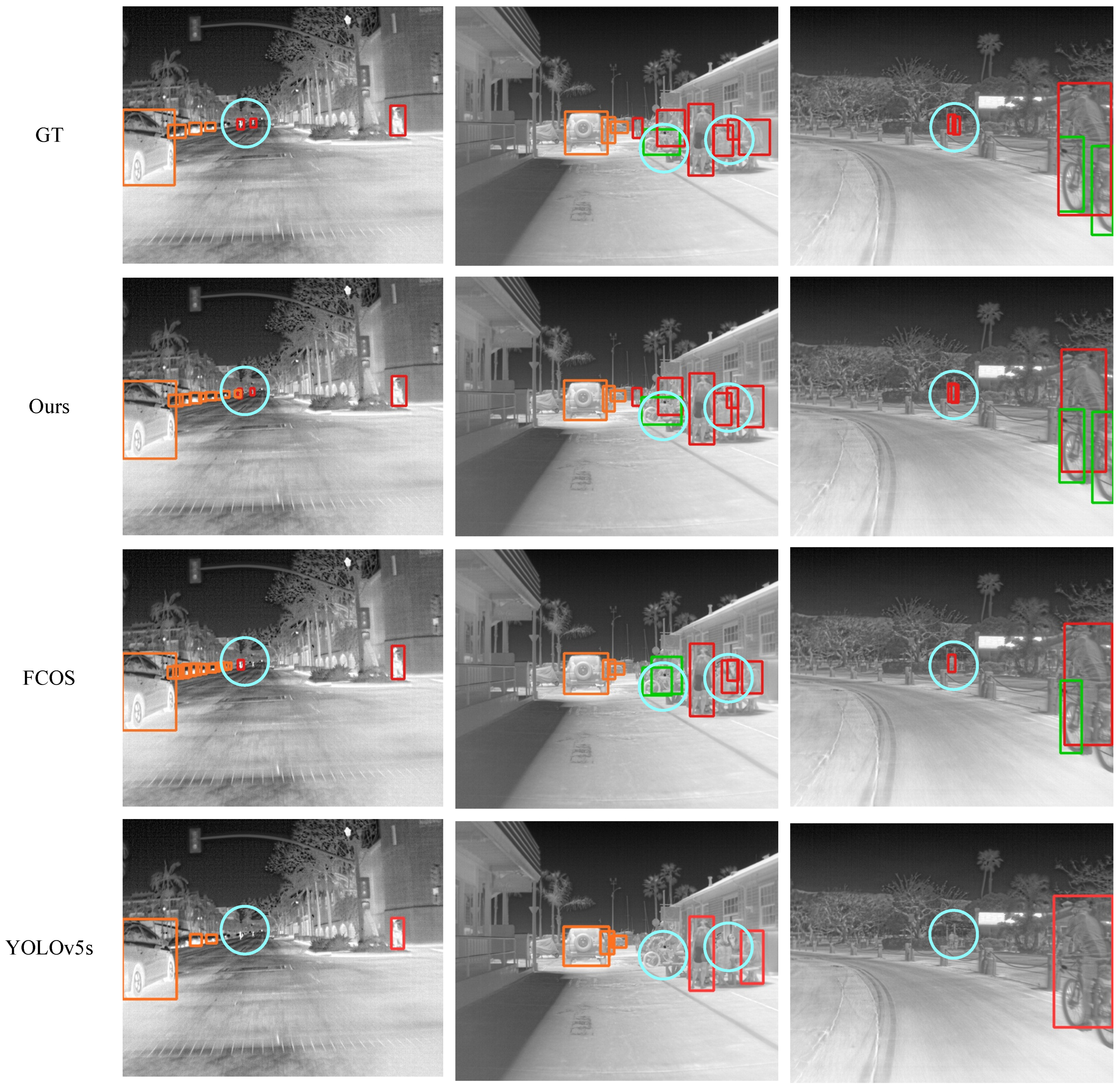 Remotesensing 14 00177 g007 550