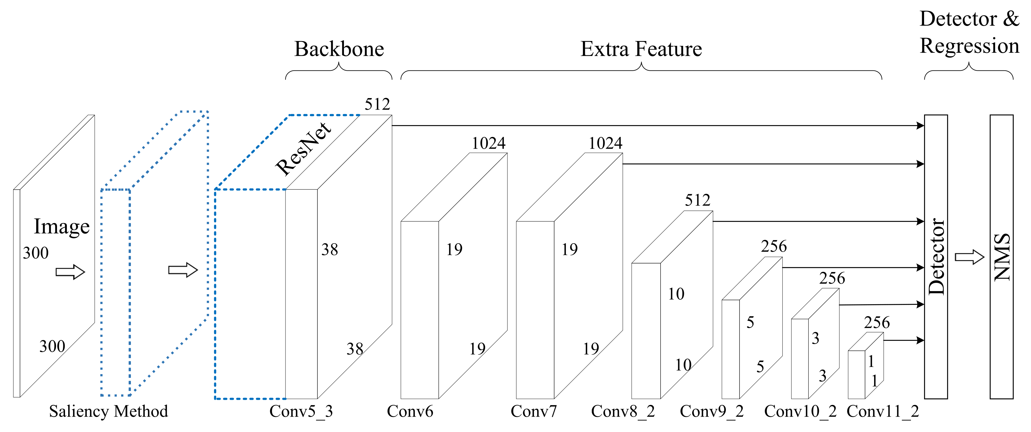 Remotesensing 14 00180 g001