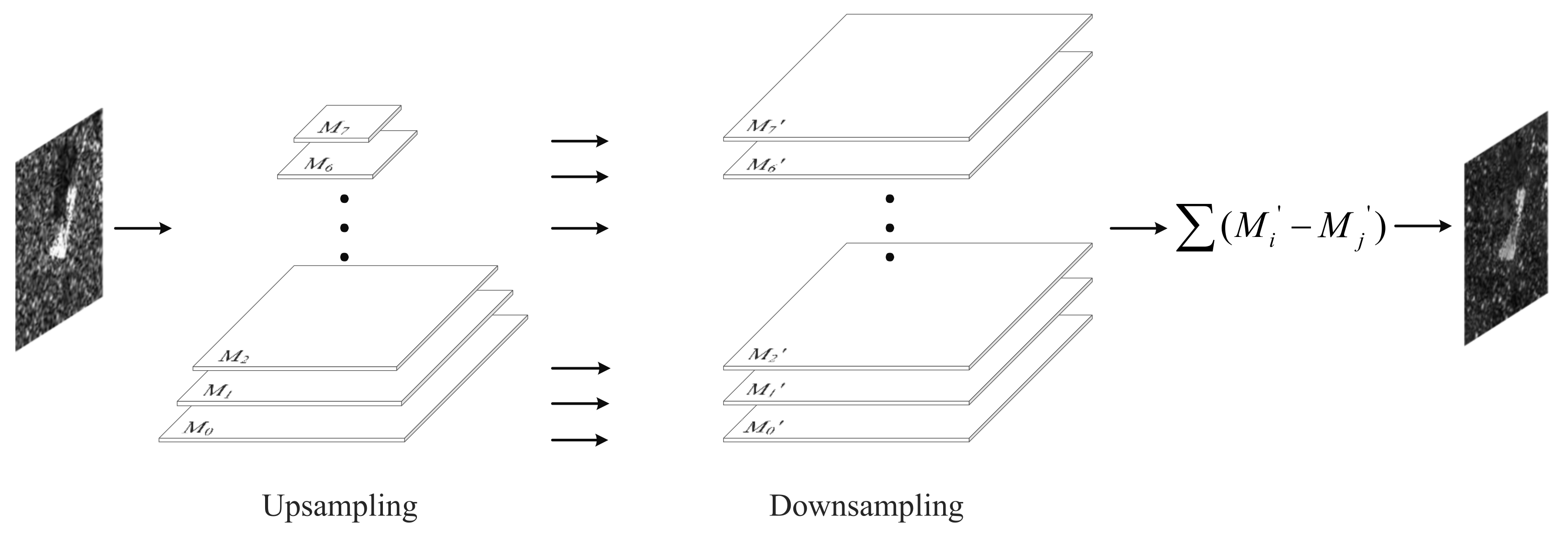 Remotesensing 14 00180 g004