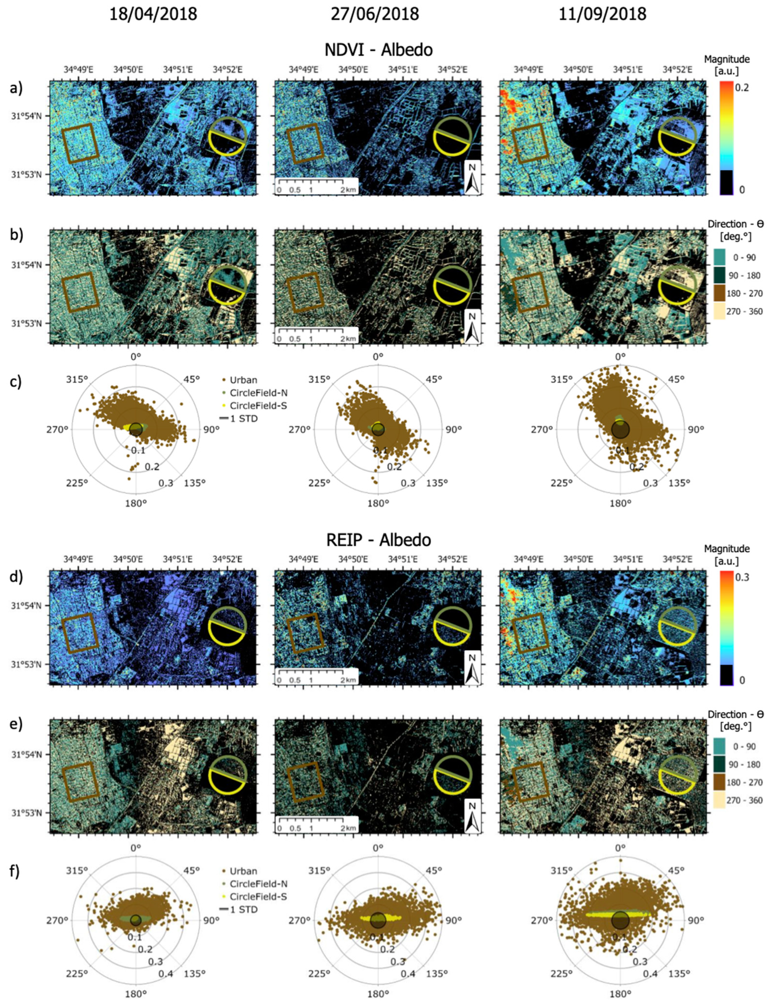 Remotesensing 14 00184 g004