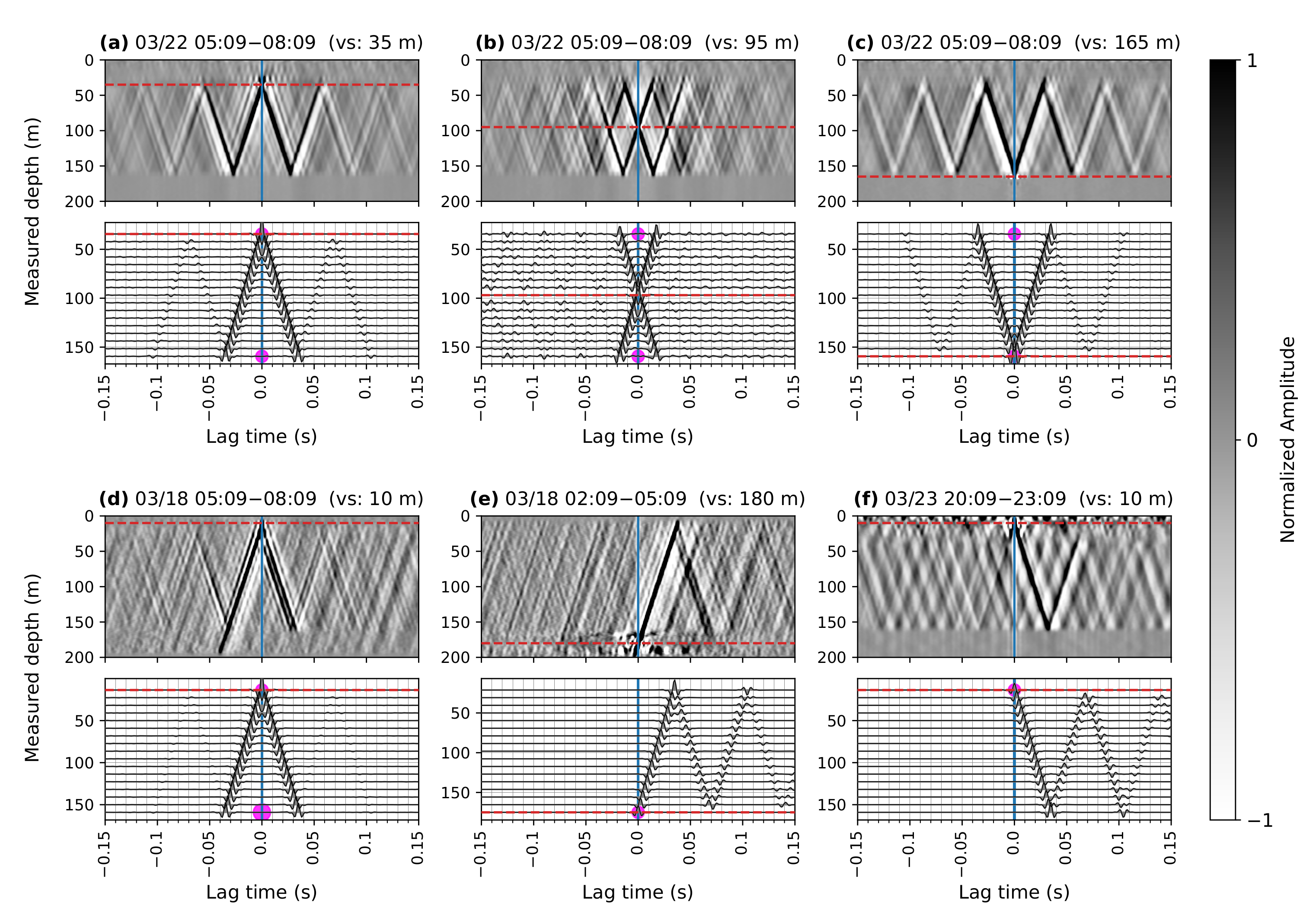 Remotesensing 14 00185 g004 550