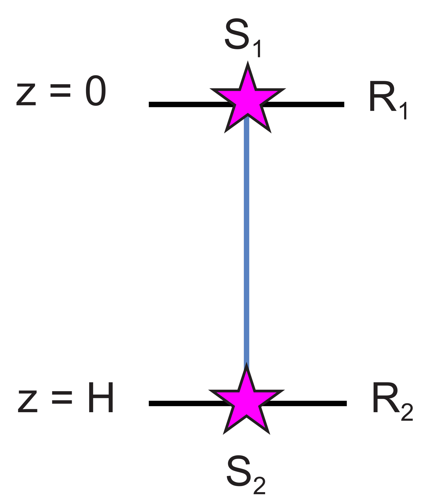 Remotesensing 14 00185 g005 550