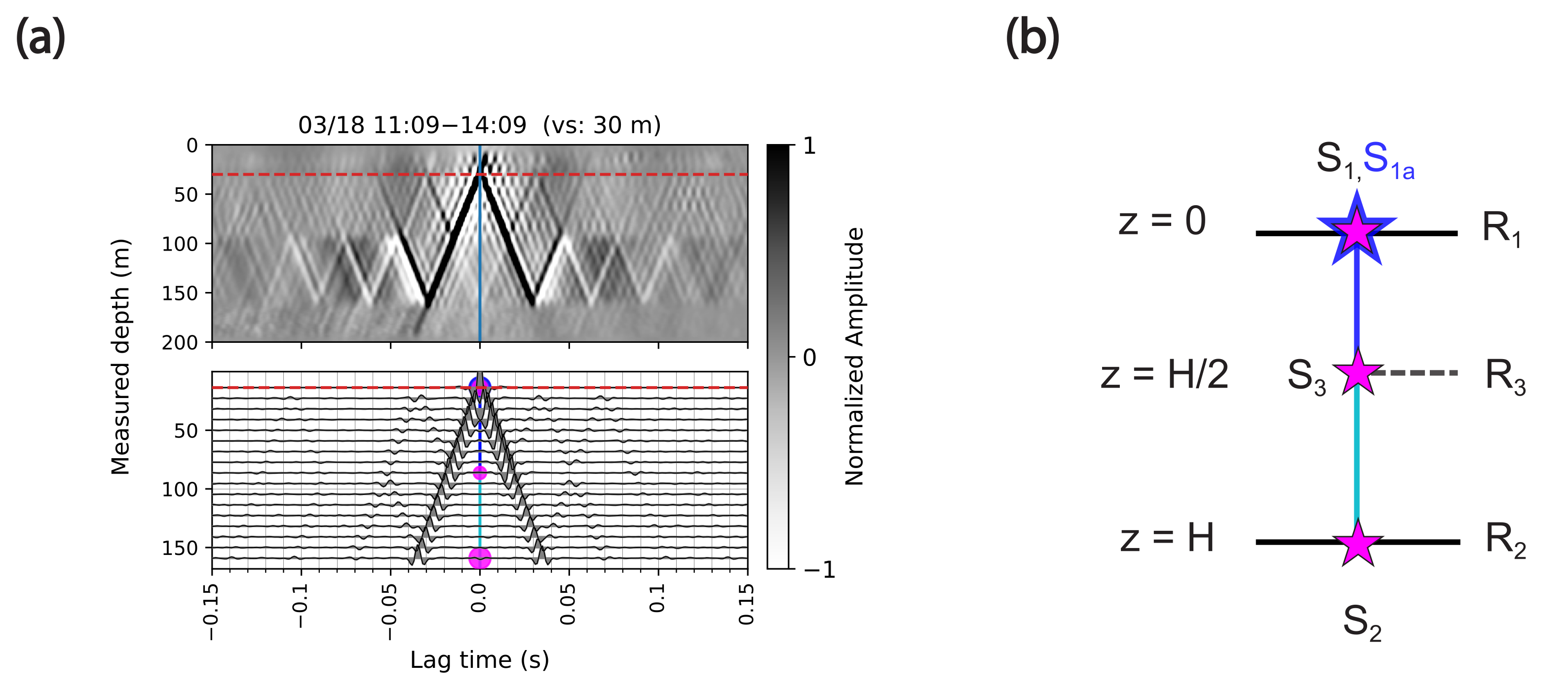 Remotesensing 14 00185 g006 550