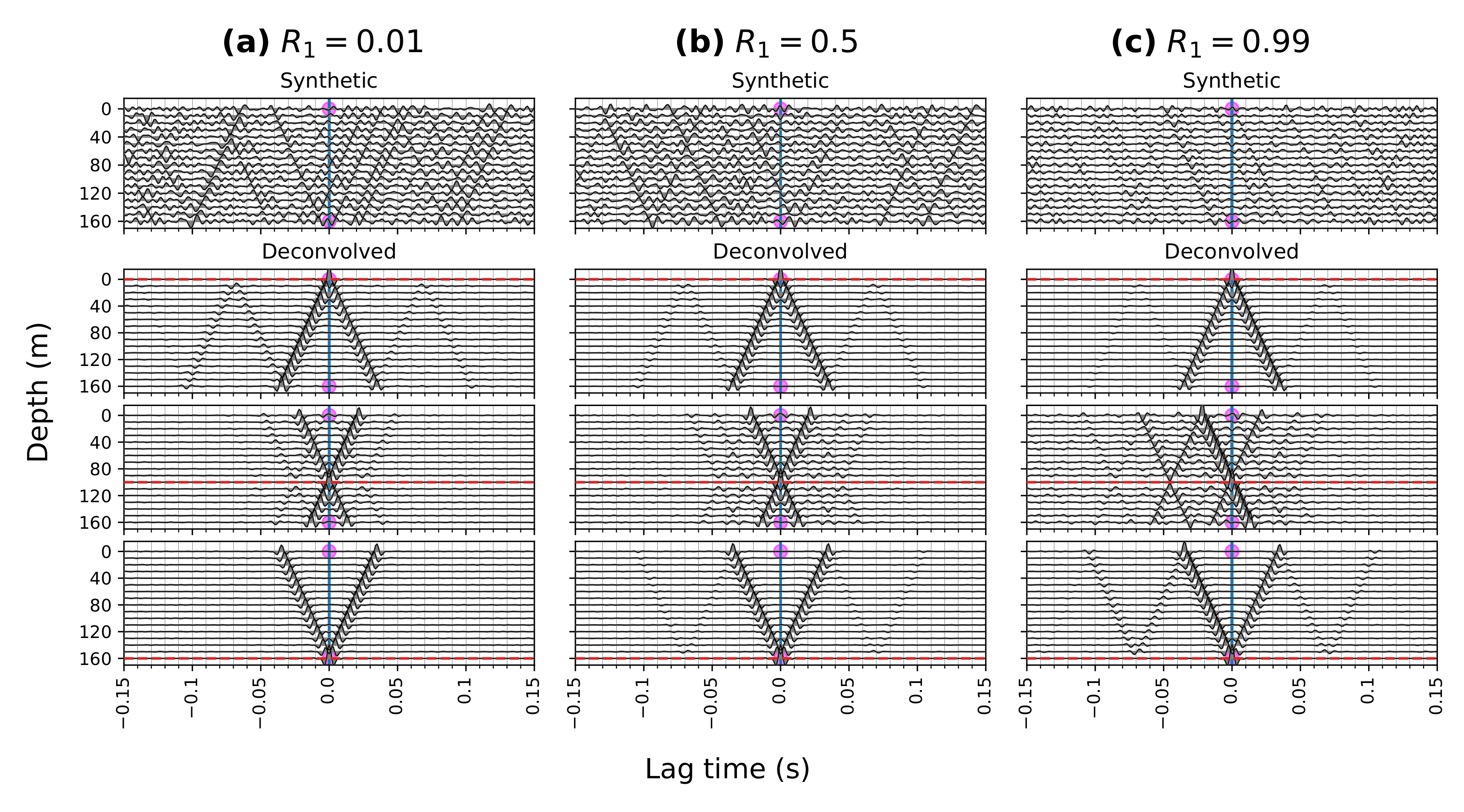 Remotesensing 14 00185 g0a3 550