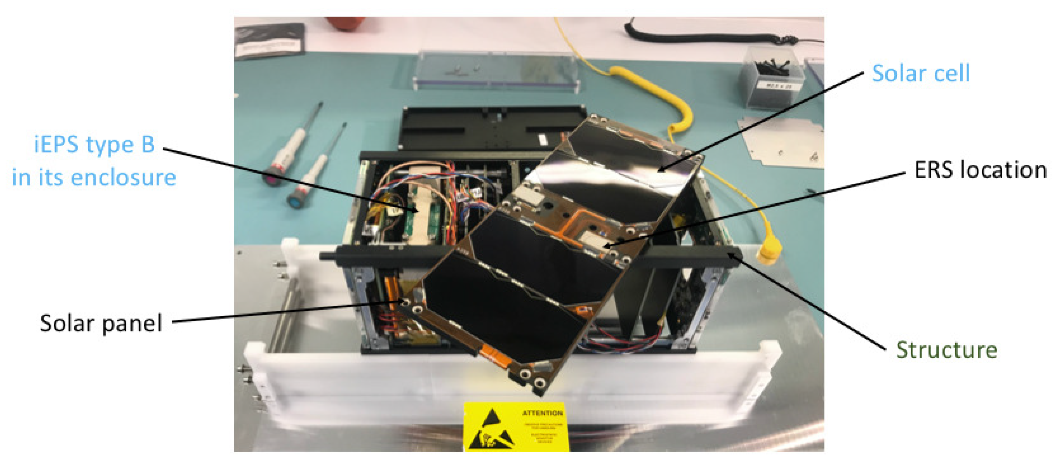 Remotesensing 14 00186 g002