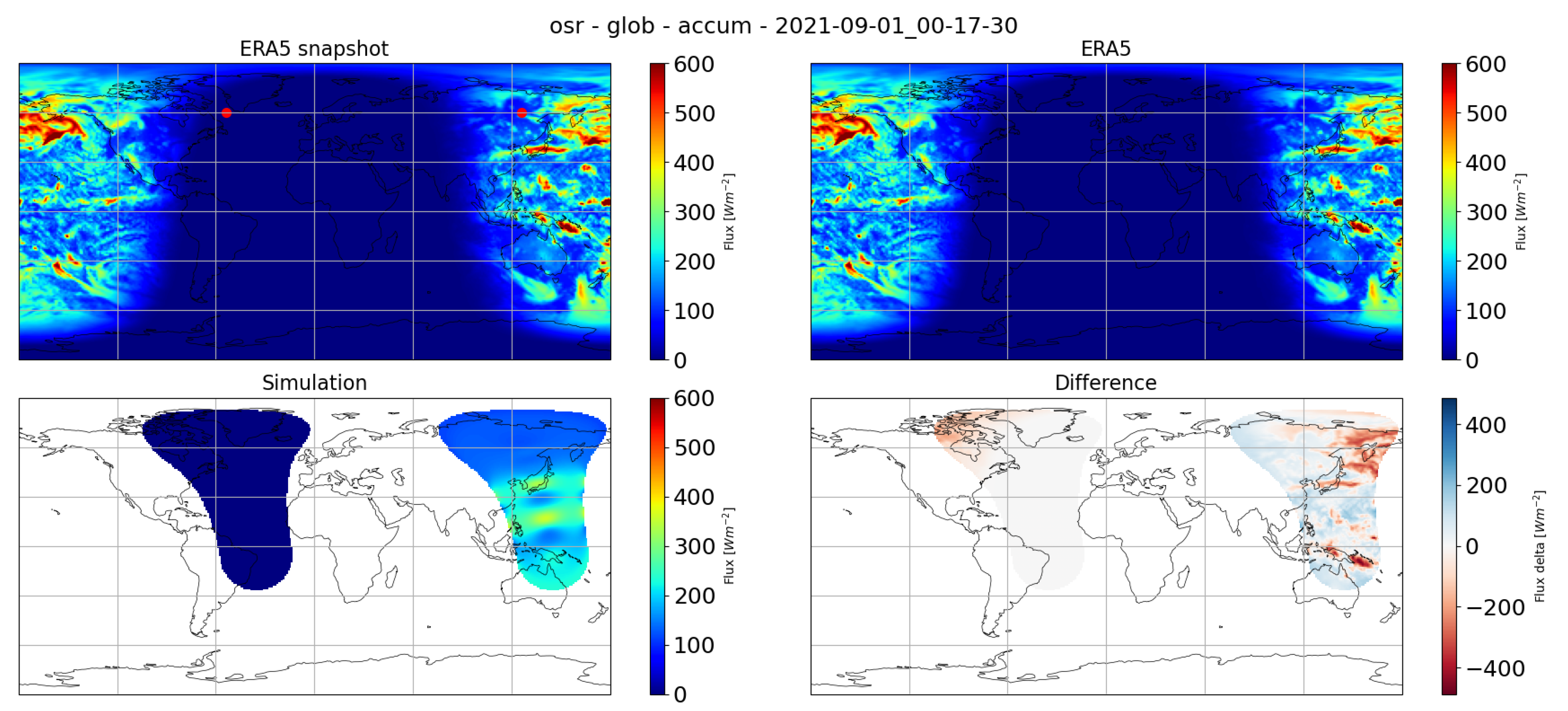 Remotesensing 14 00186 g009