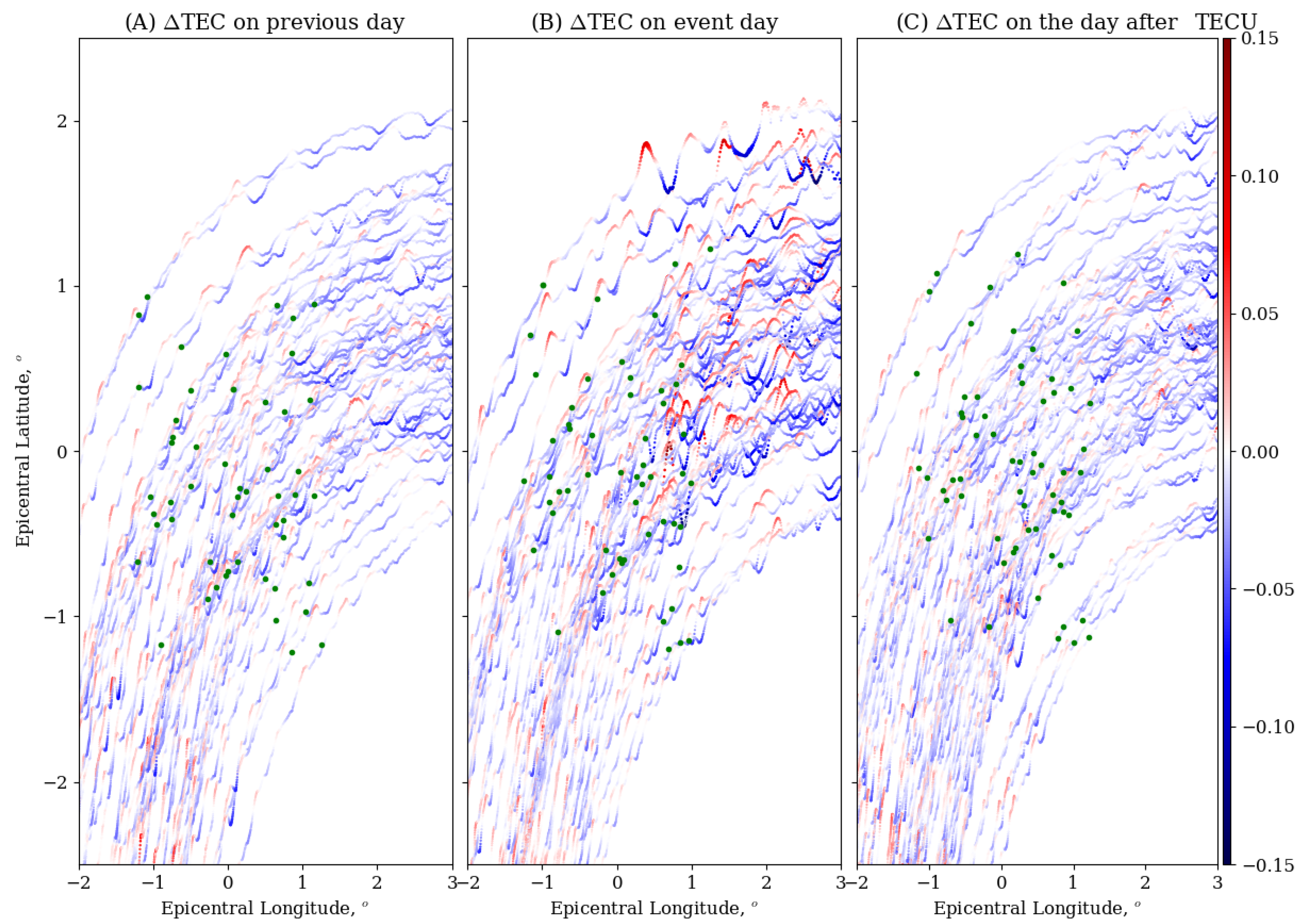 Remotesensing 14 00188 g003 550