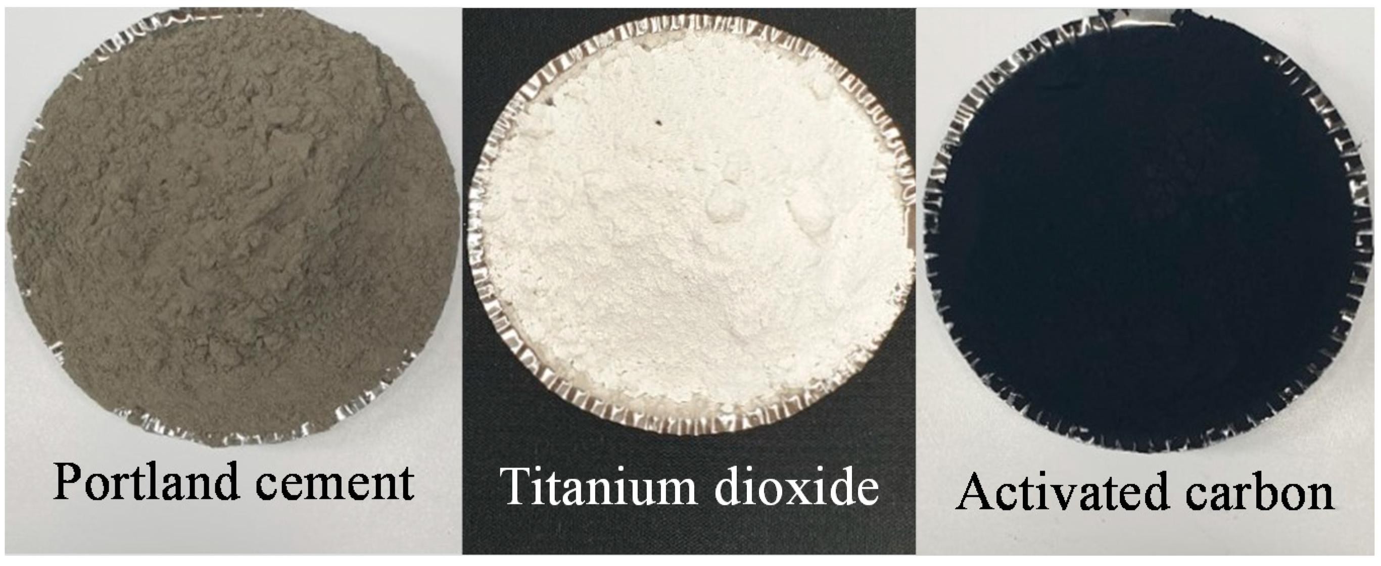  Titanium Dioxide 0.5 Lb - Pure Titanium Dioxide for