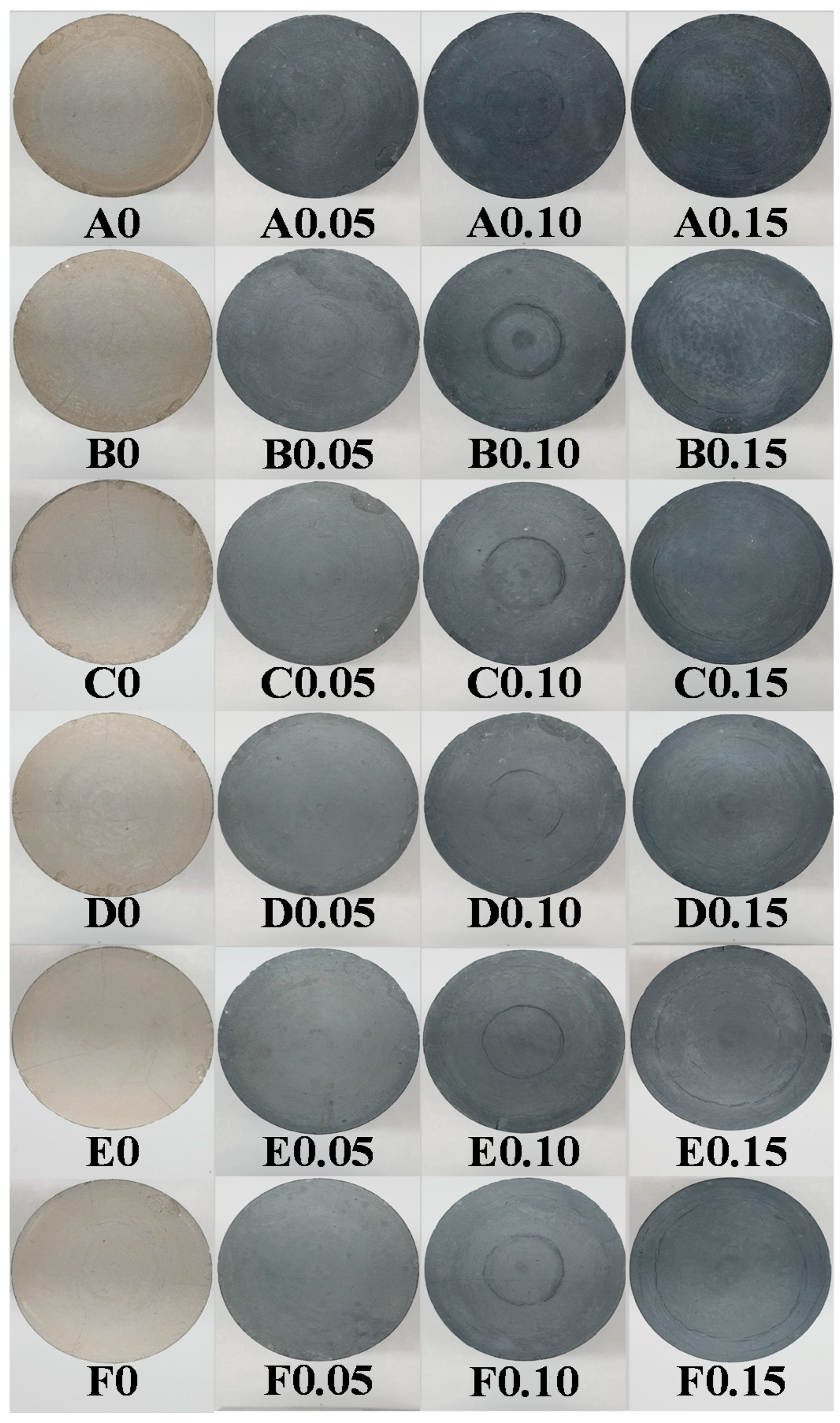 Remotesensing 14 00189 g002