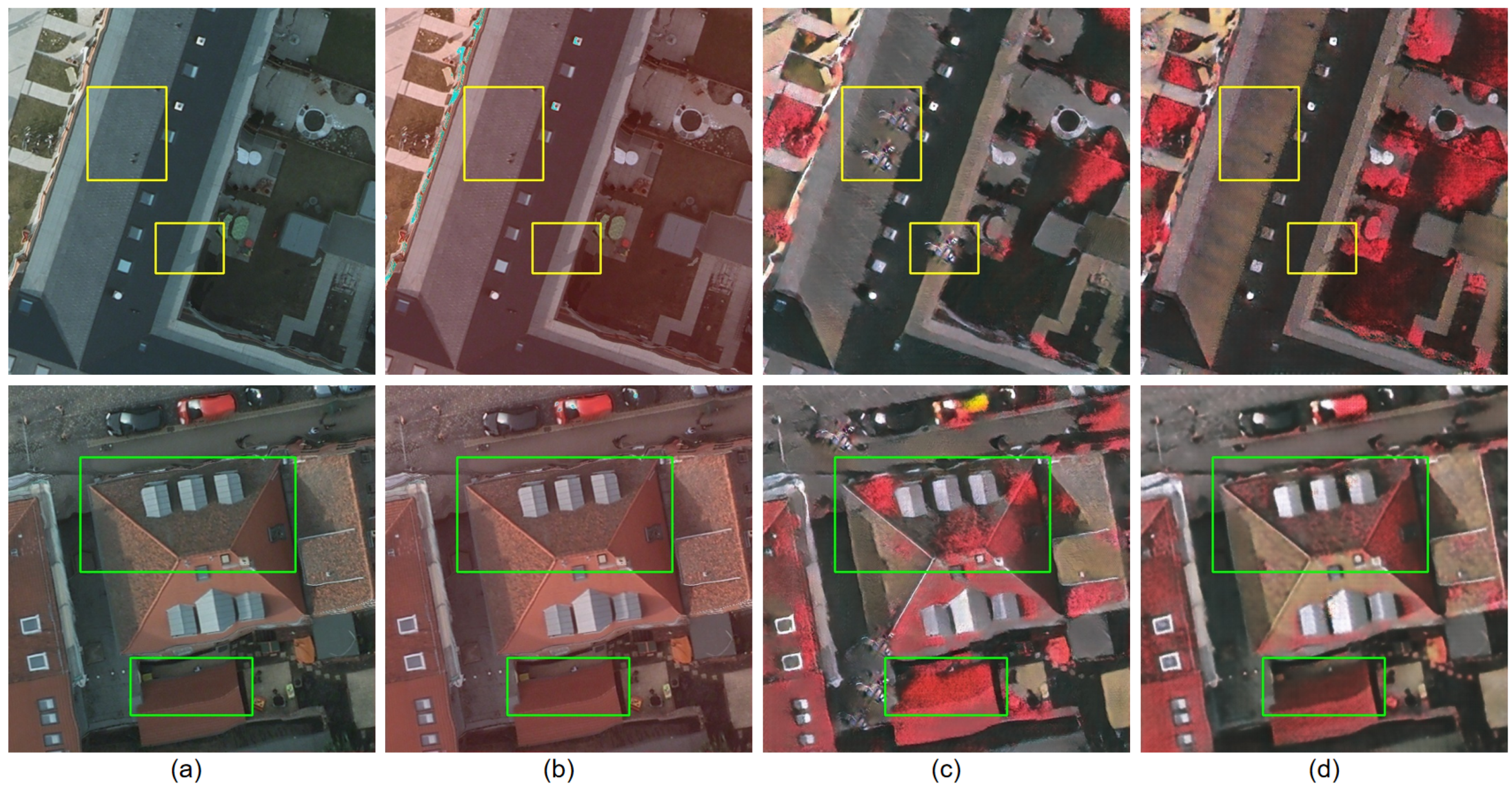 Remotesensing 14 00190 g015