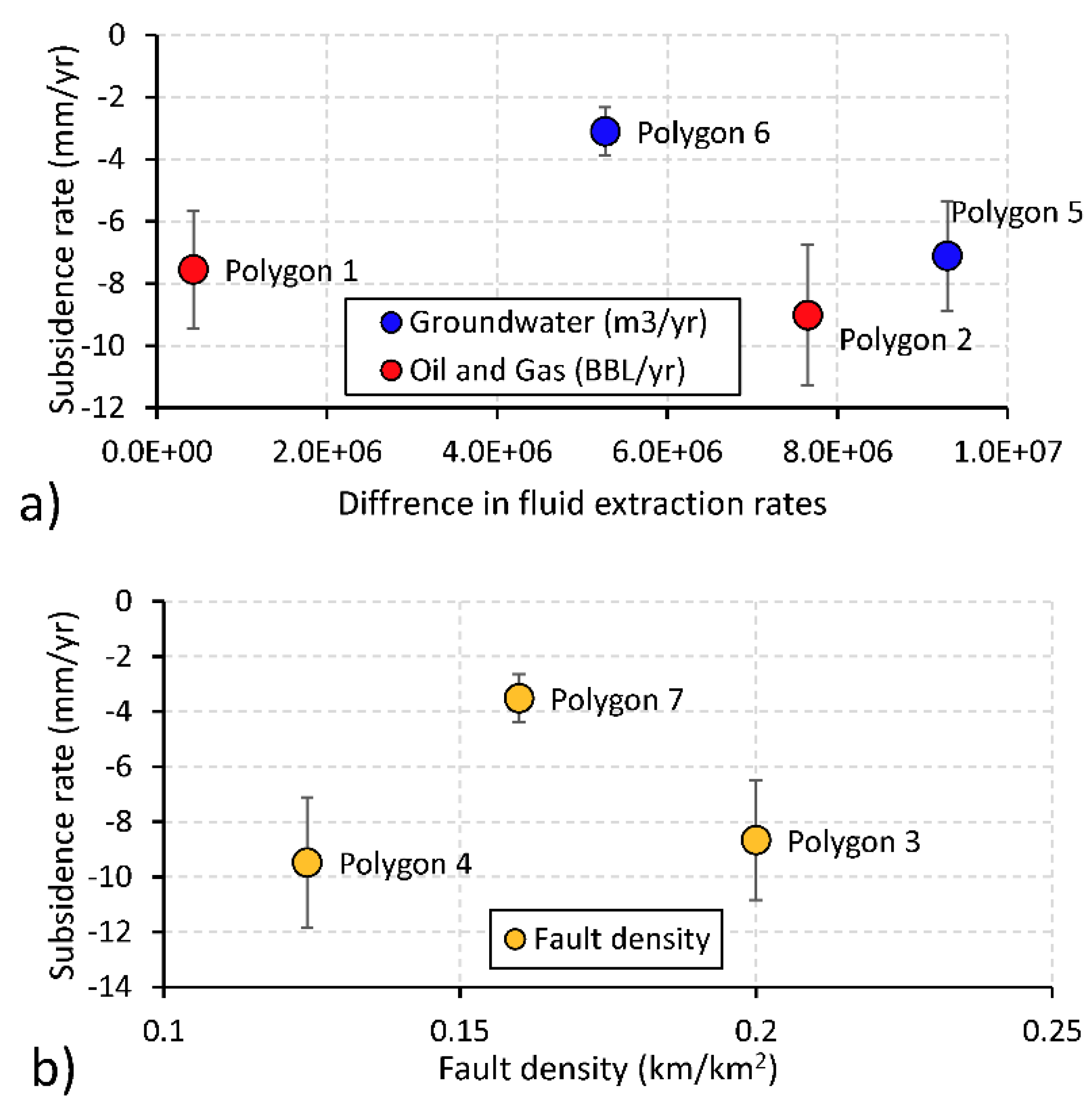Remotesensing 14 00192 g008