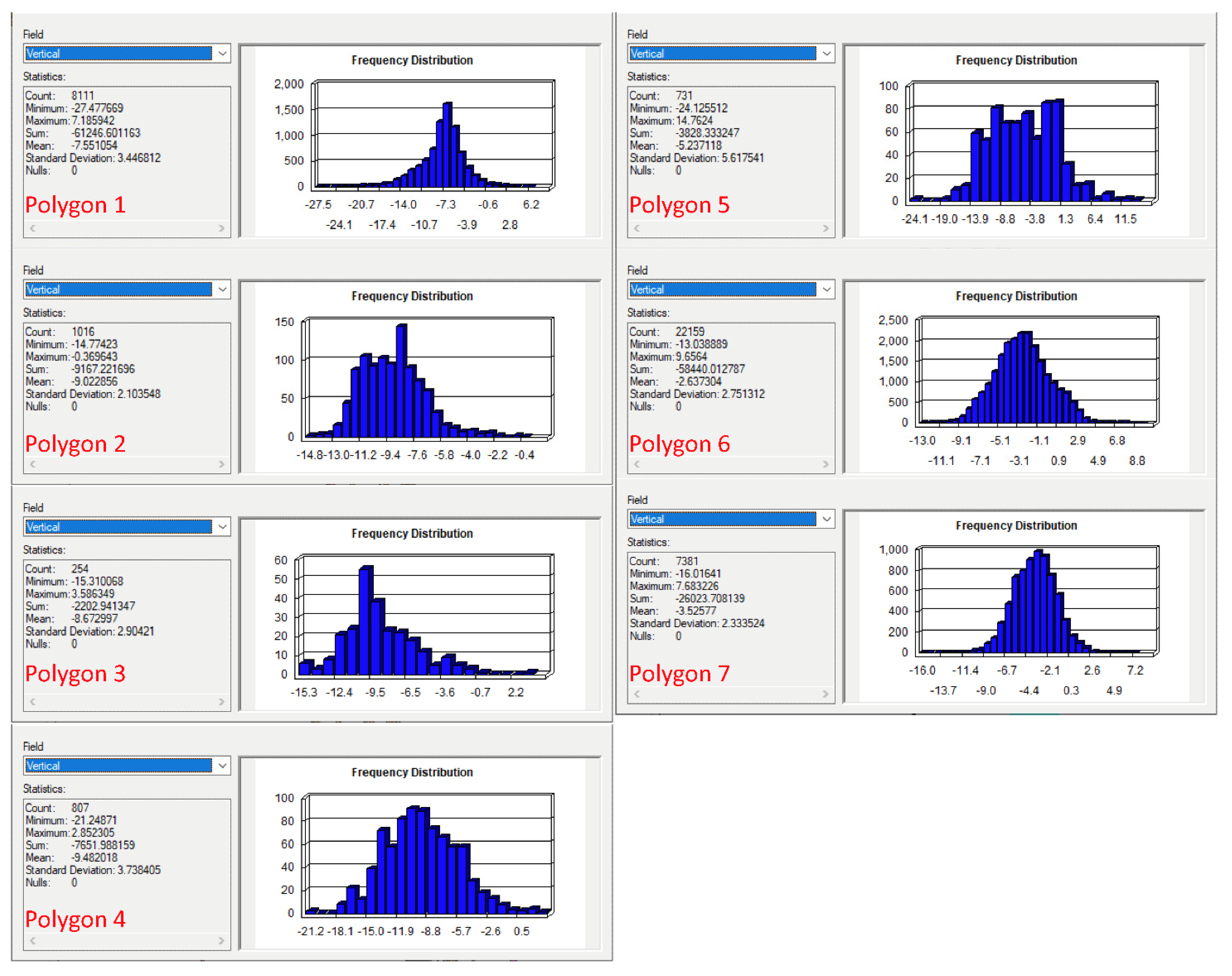 Remotesensing 14 00192 g0a1