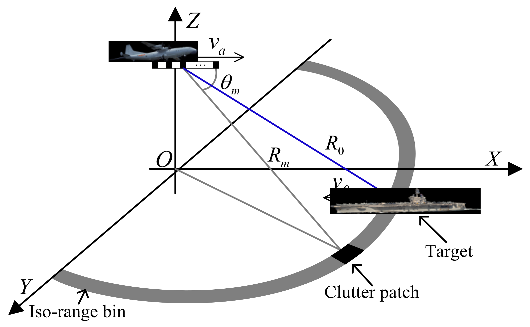 Remote Sensing | Free Full-Text | An Efficient Maritime Target 