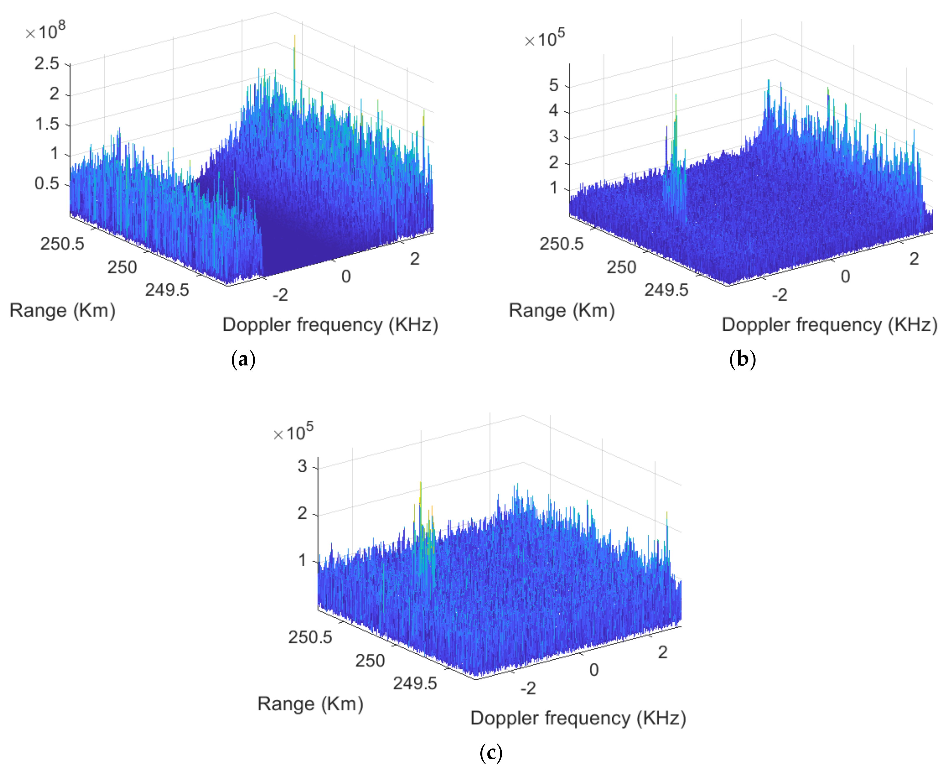 Remotesensing 14 00193 g003