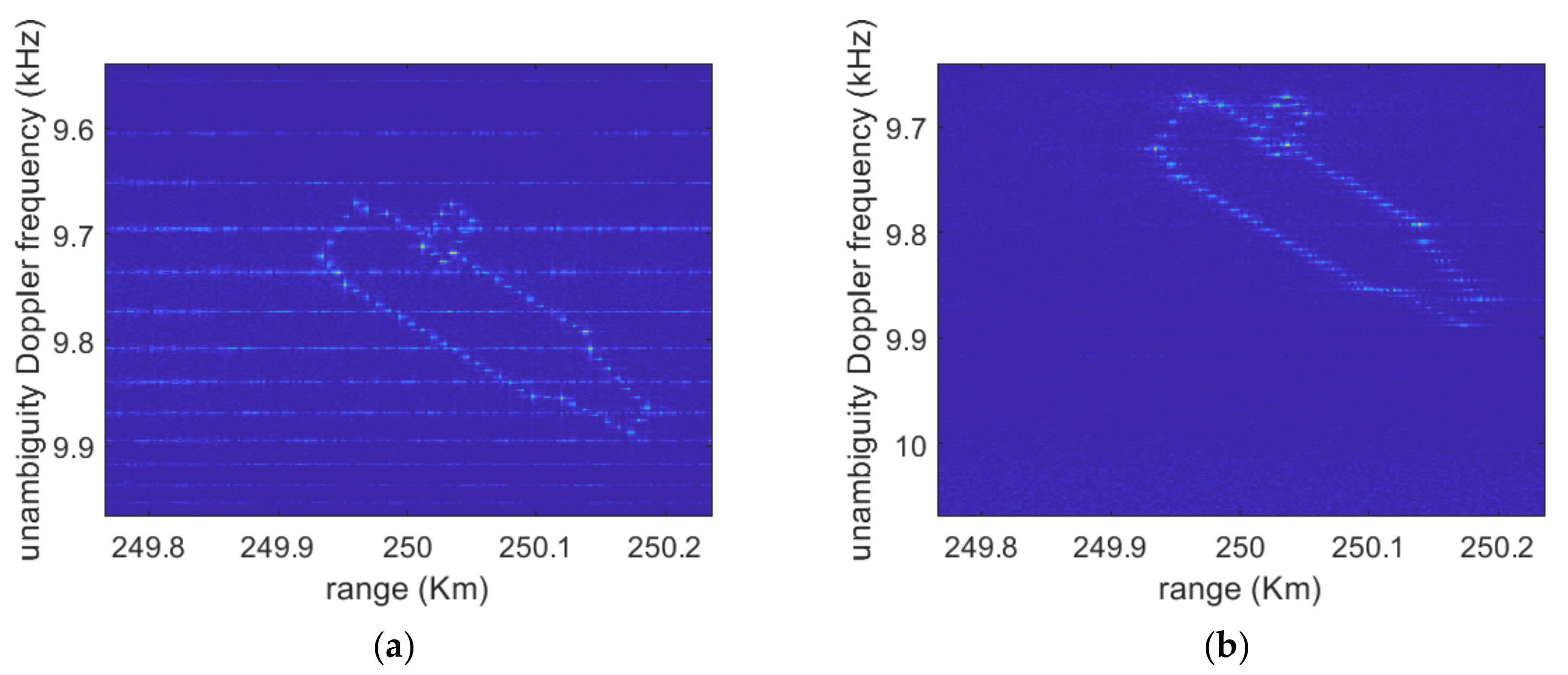 Remotesensing 14 00193 g004