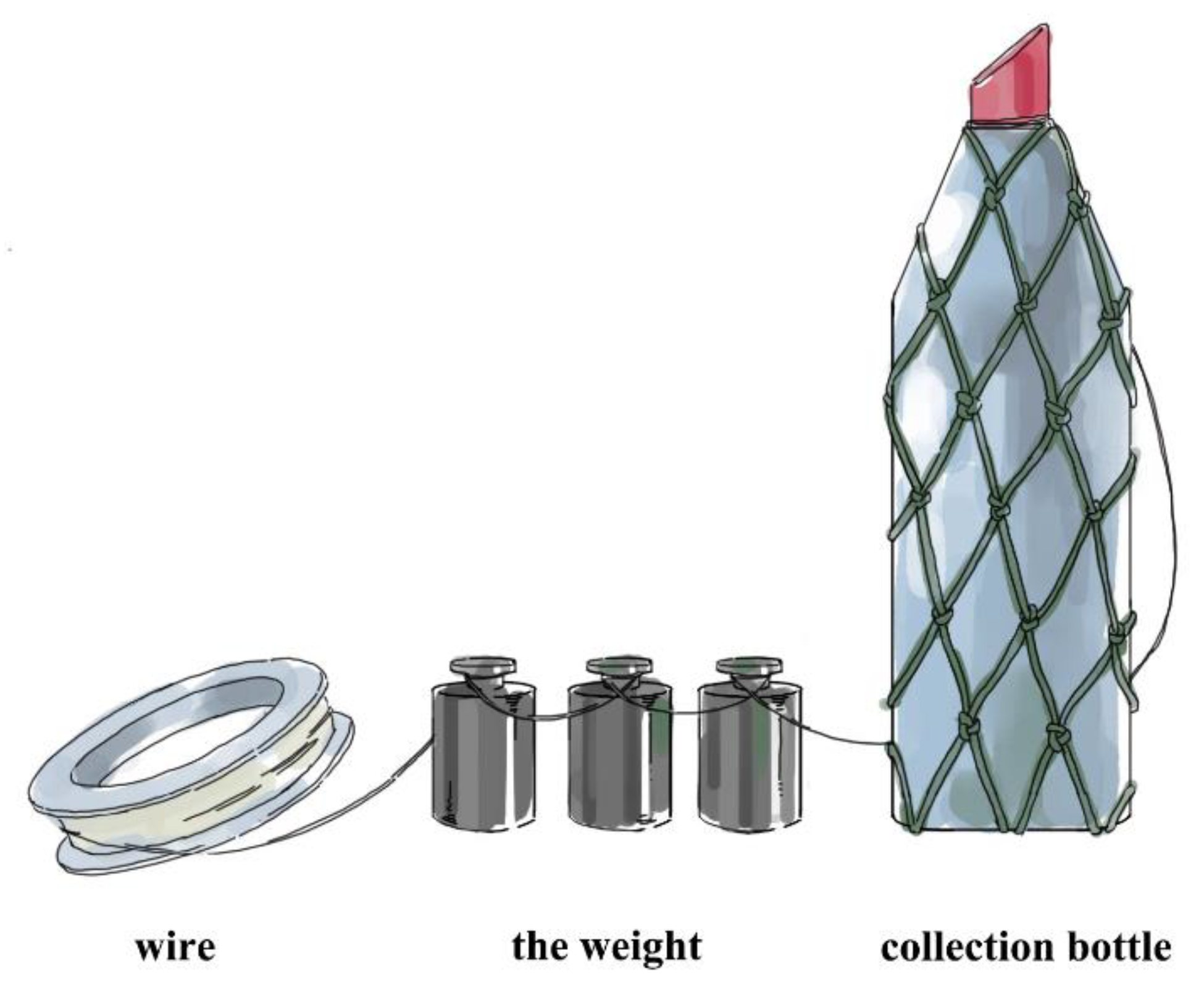 Remotesensing 14 00200 g003