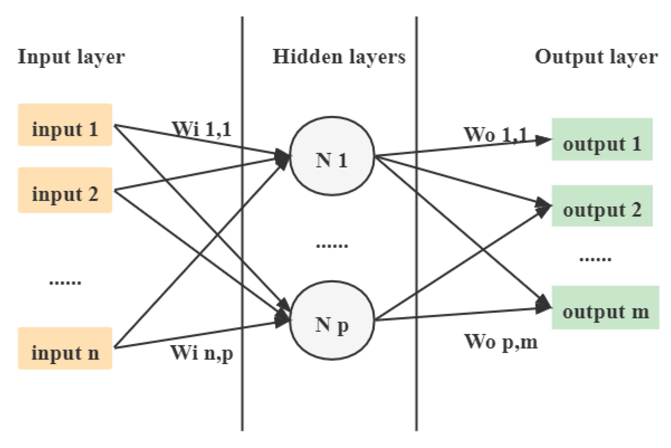 Remotesensing 14 00200 g007