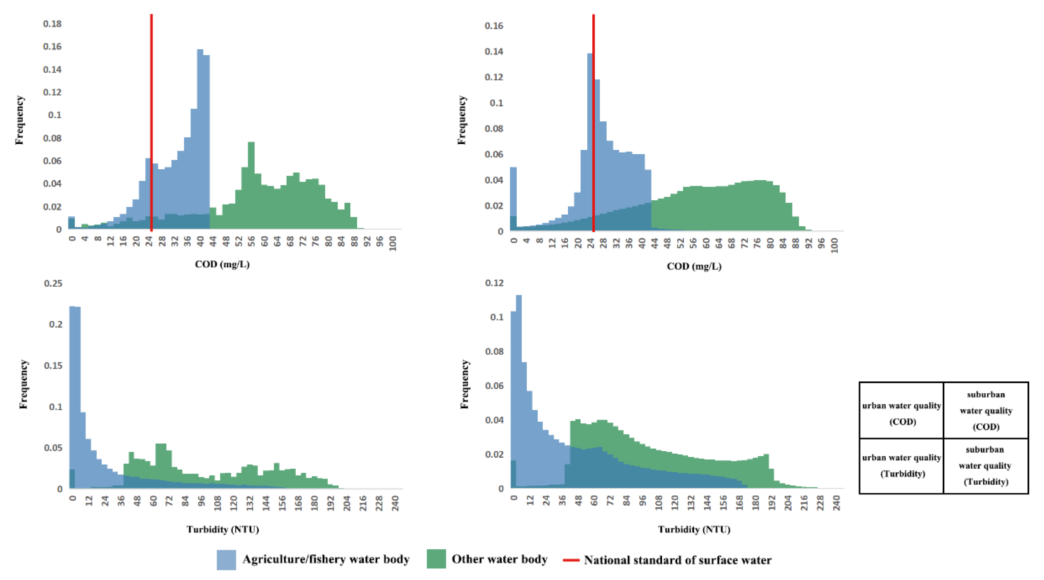 Remotesensing 14 00200 g015