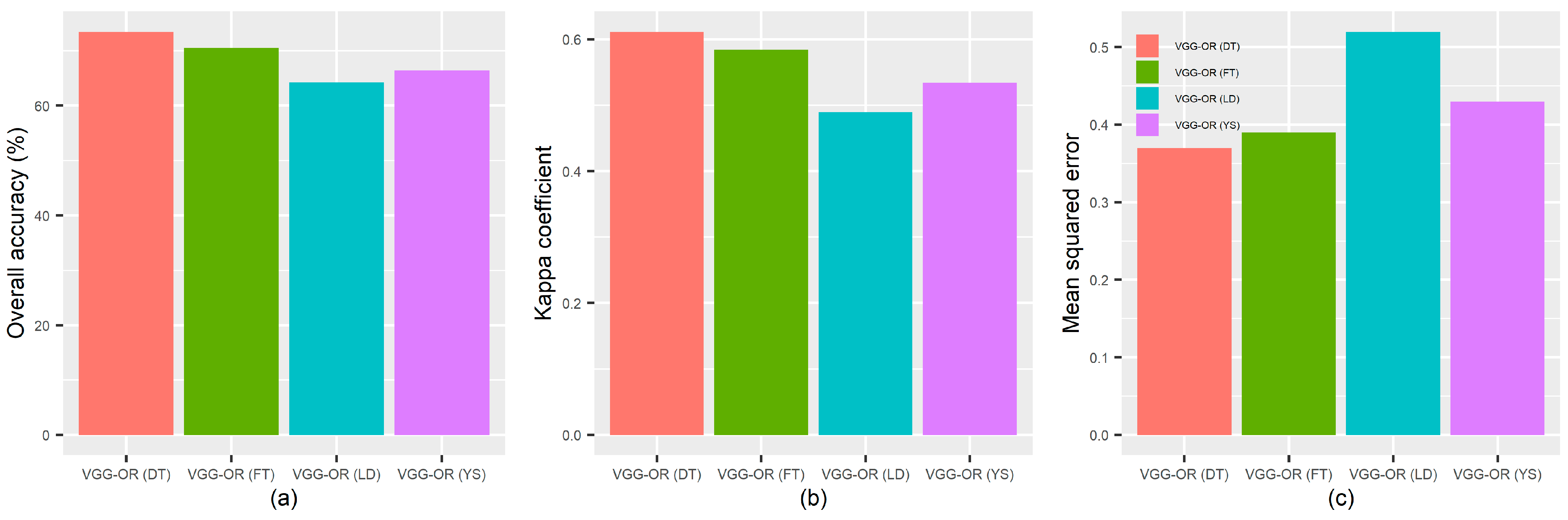 Remotesensing 14 00201 g004