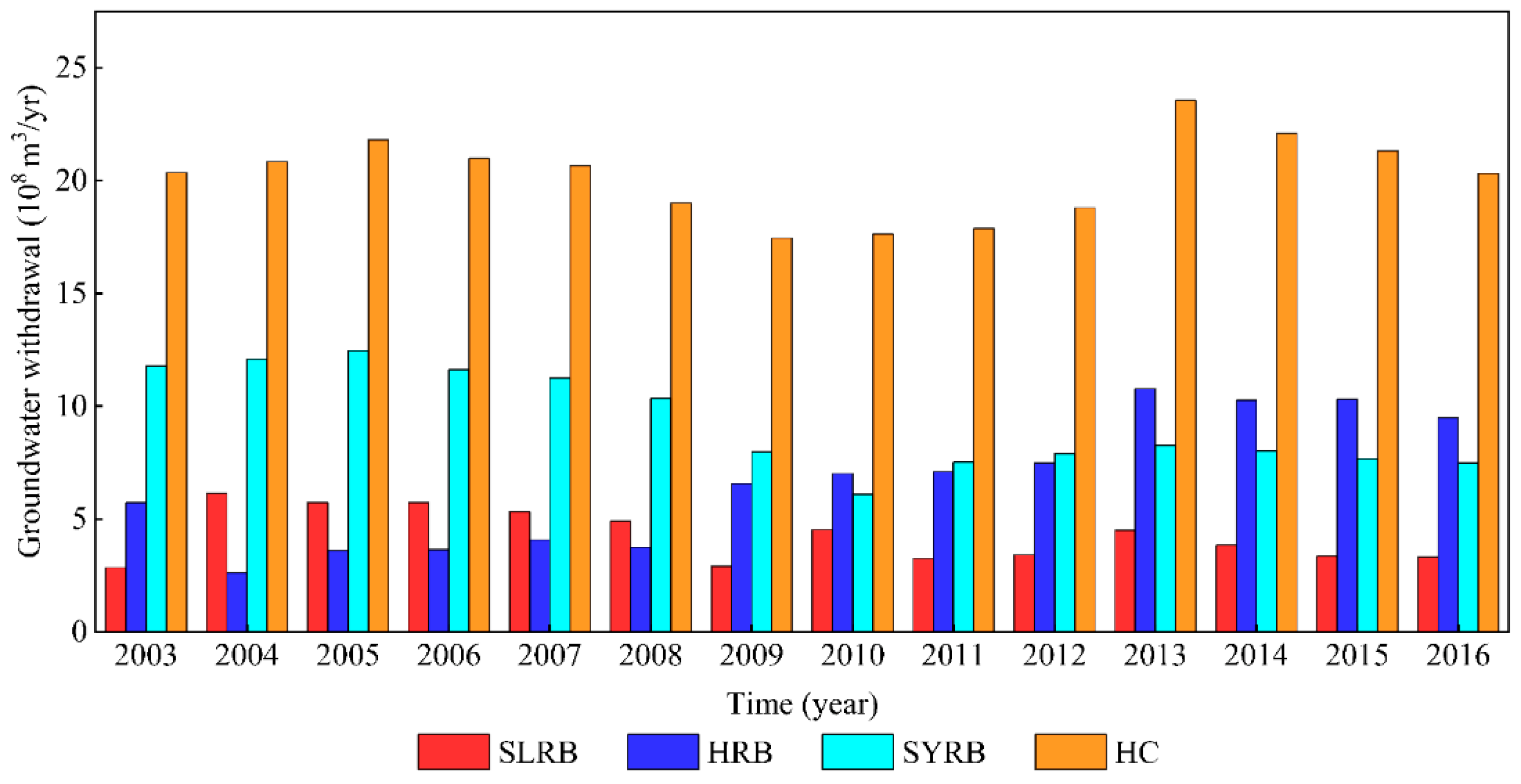 Remotesensing 14 00202 g012 550