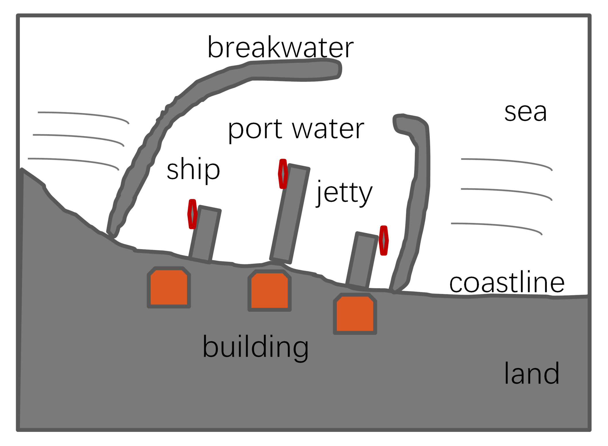 Remotesensing 14 00205 g001 550