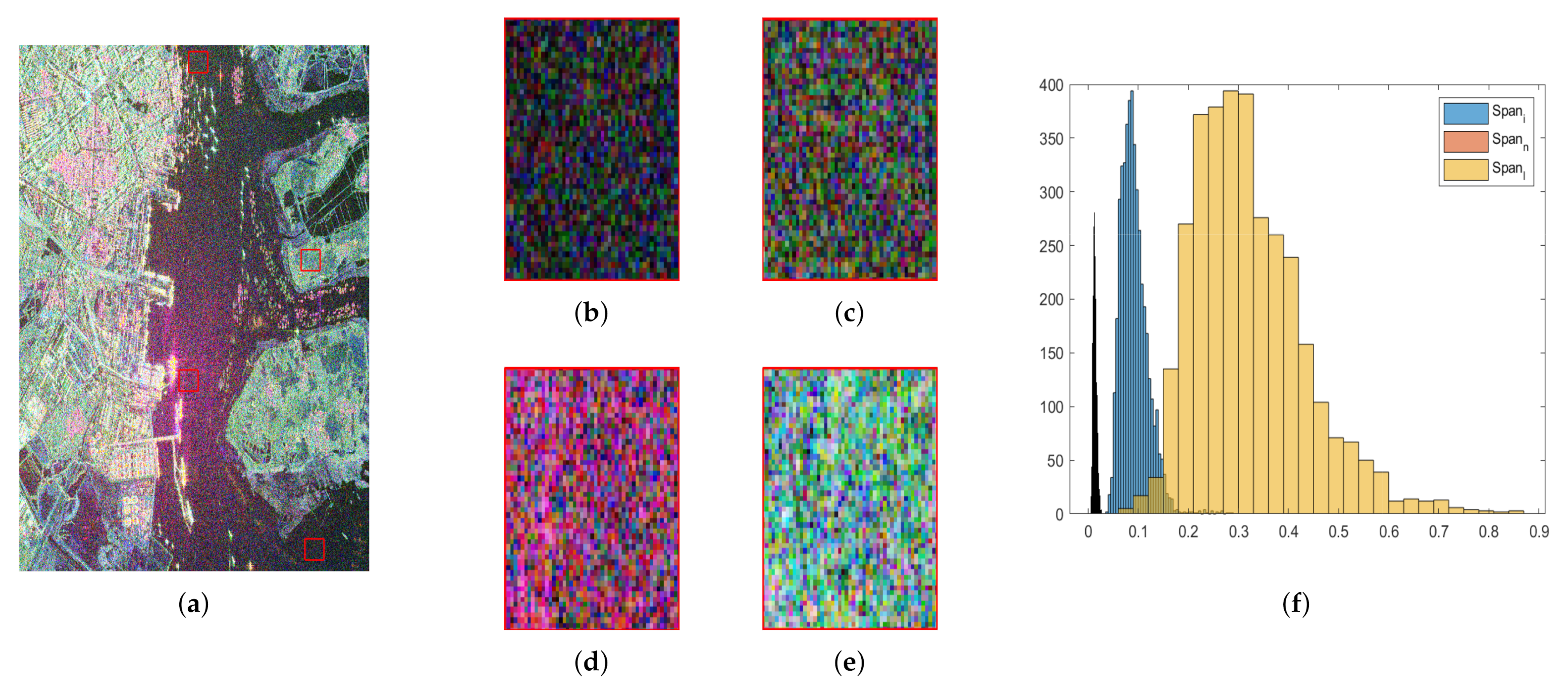 Remotesensing 14 00205 g003 550