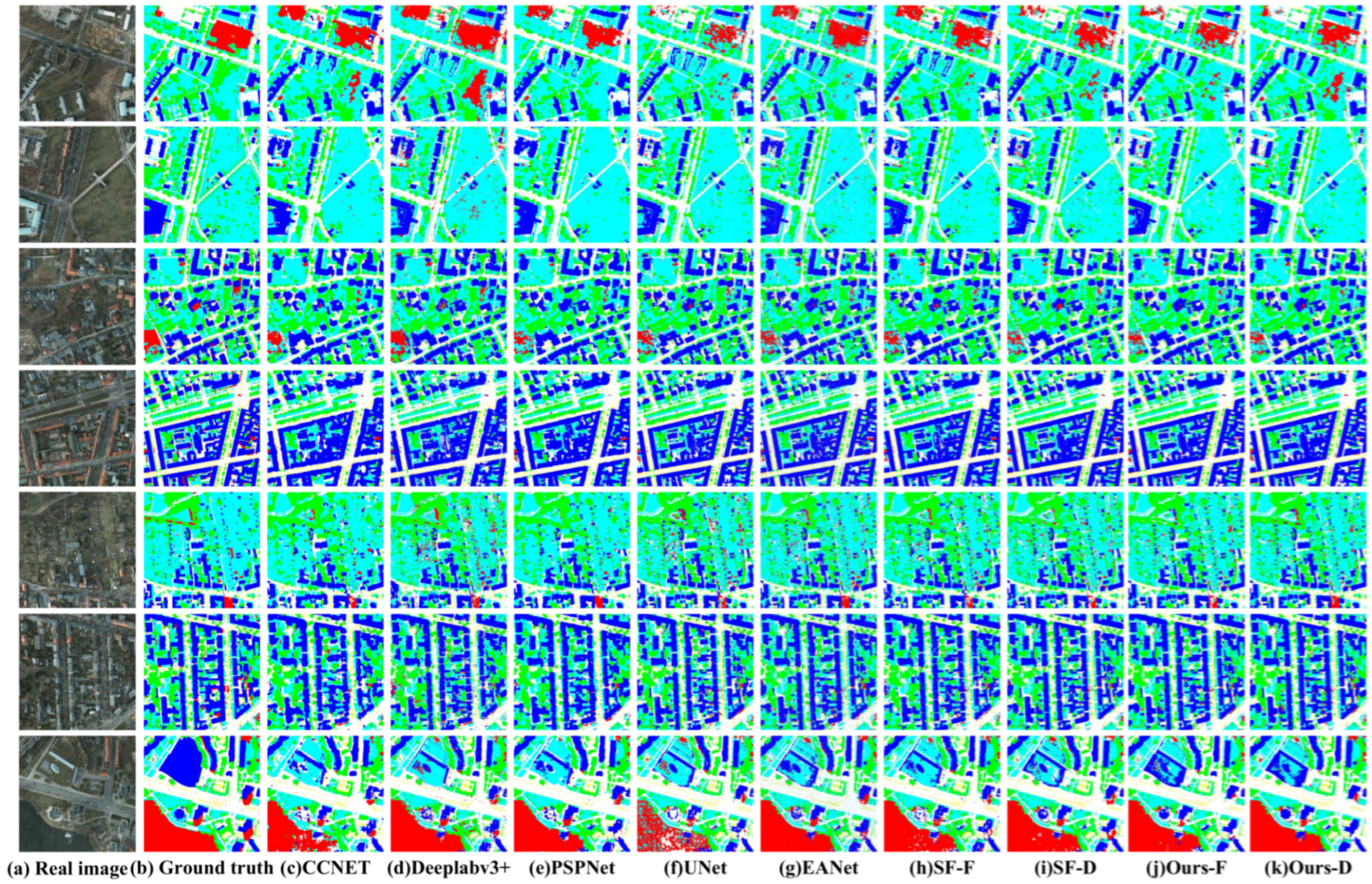 Remotesensing 14 00207 g011 550