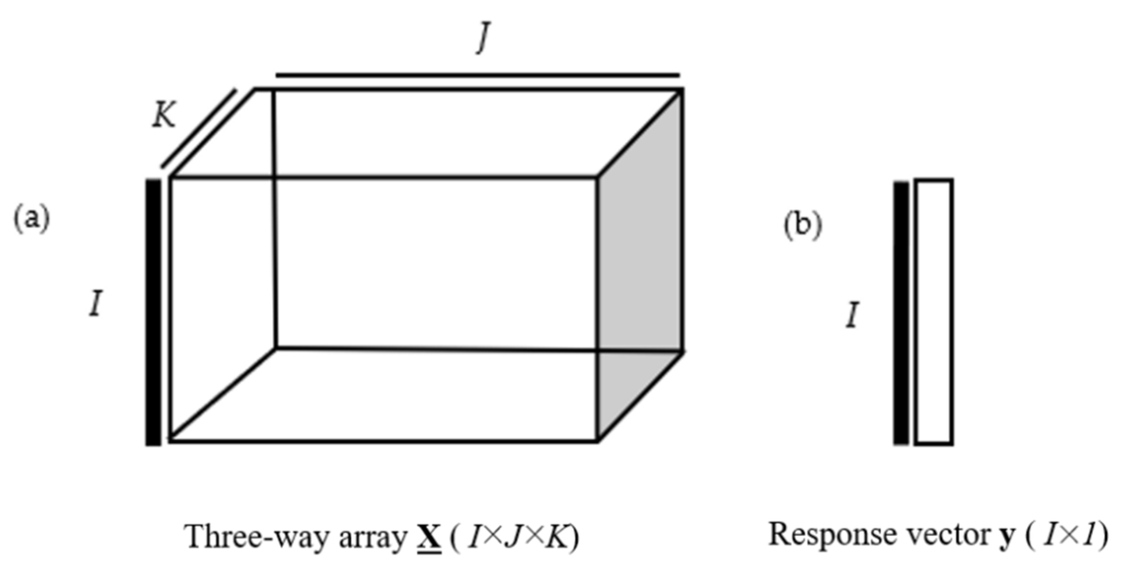 Remotesensing 14 00216 g002