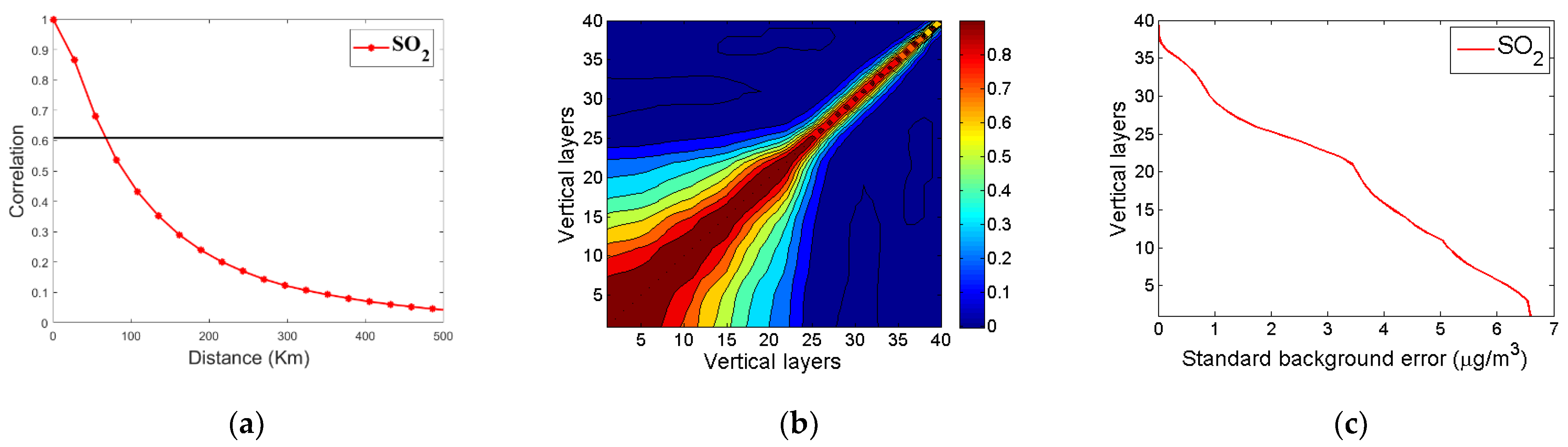 Remotesensing 14 00220 g002 Remotesensing 14 00220 g002