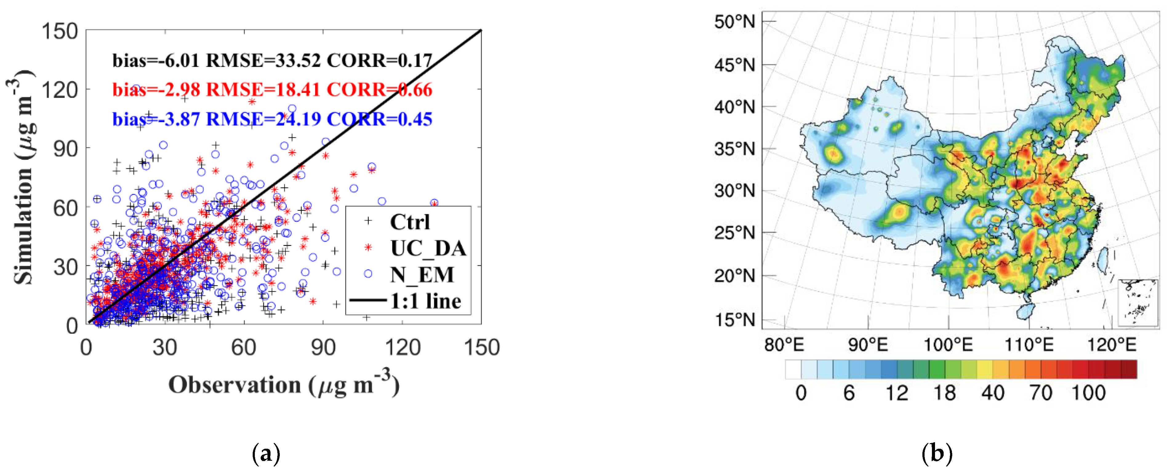 Remotesensing 14 00220 g008a Remotesensing 14 00220 g008a