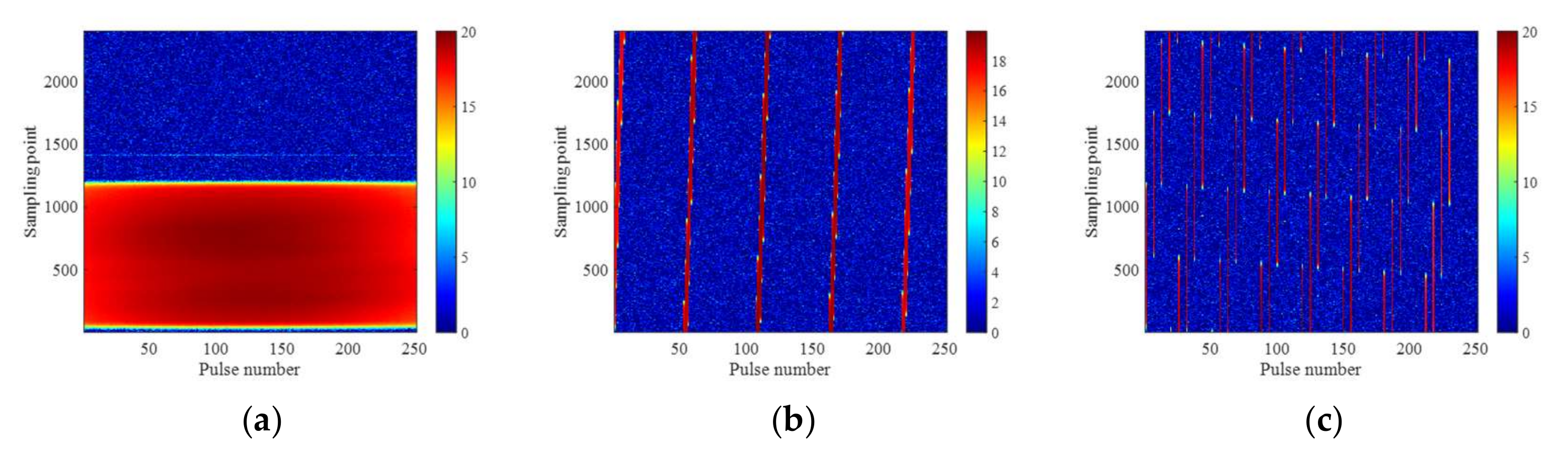 Remotesensing 14 00221 g005