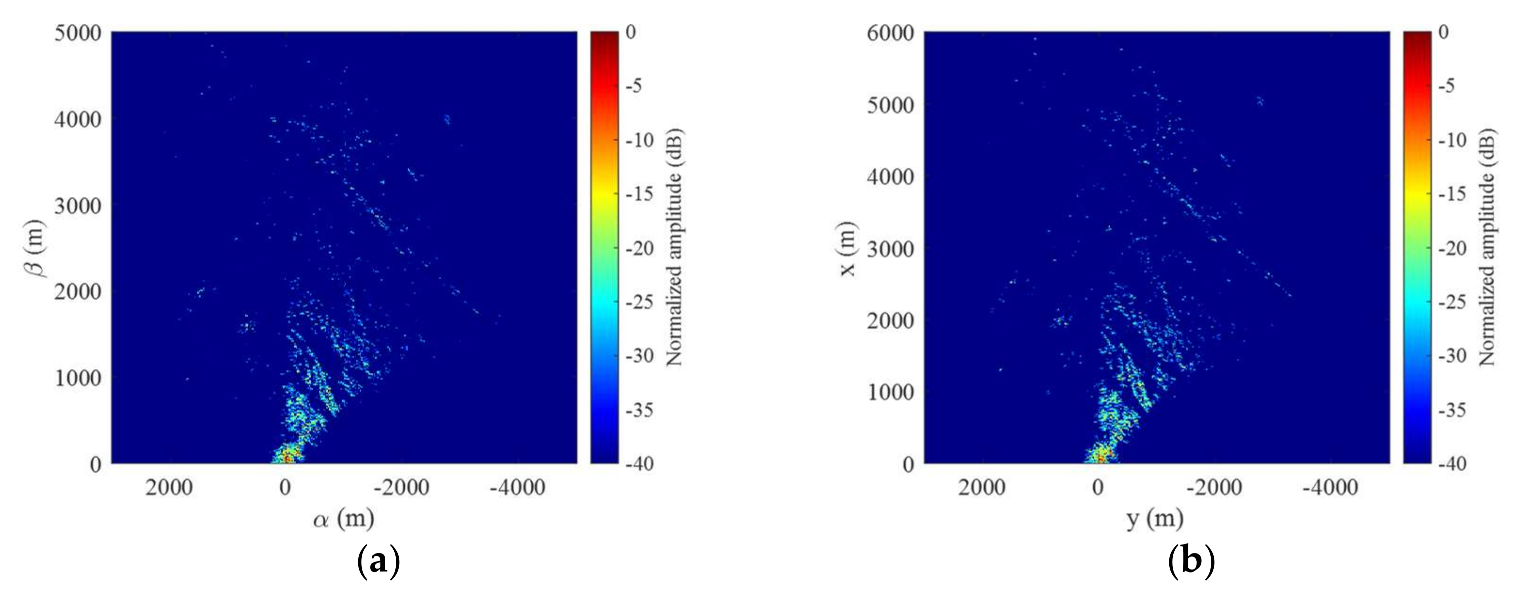 Remotesensing 14 00221 g015