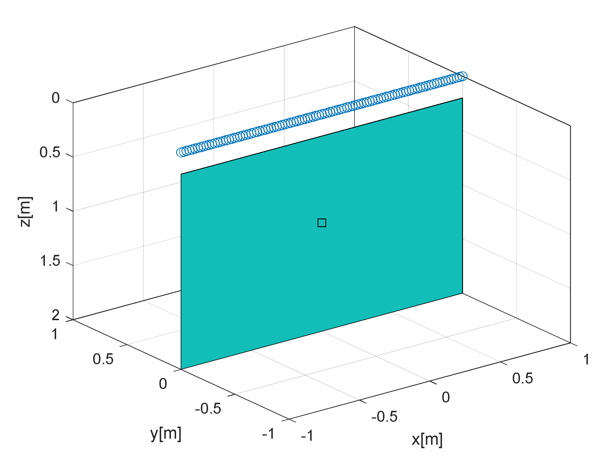 Remotesensing 14 00222 g002 550