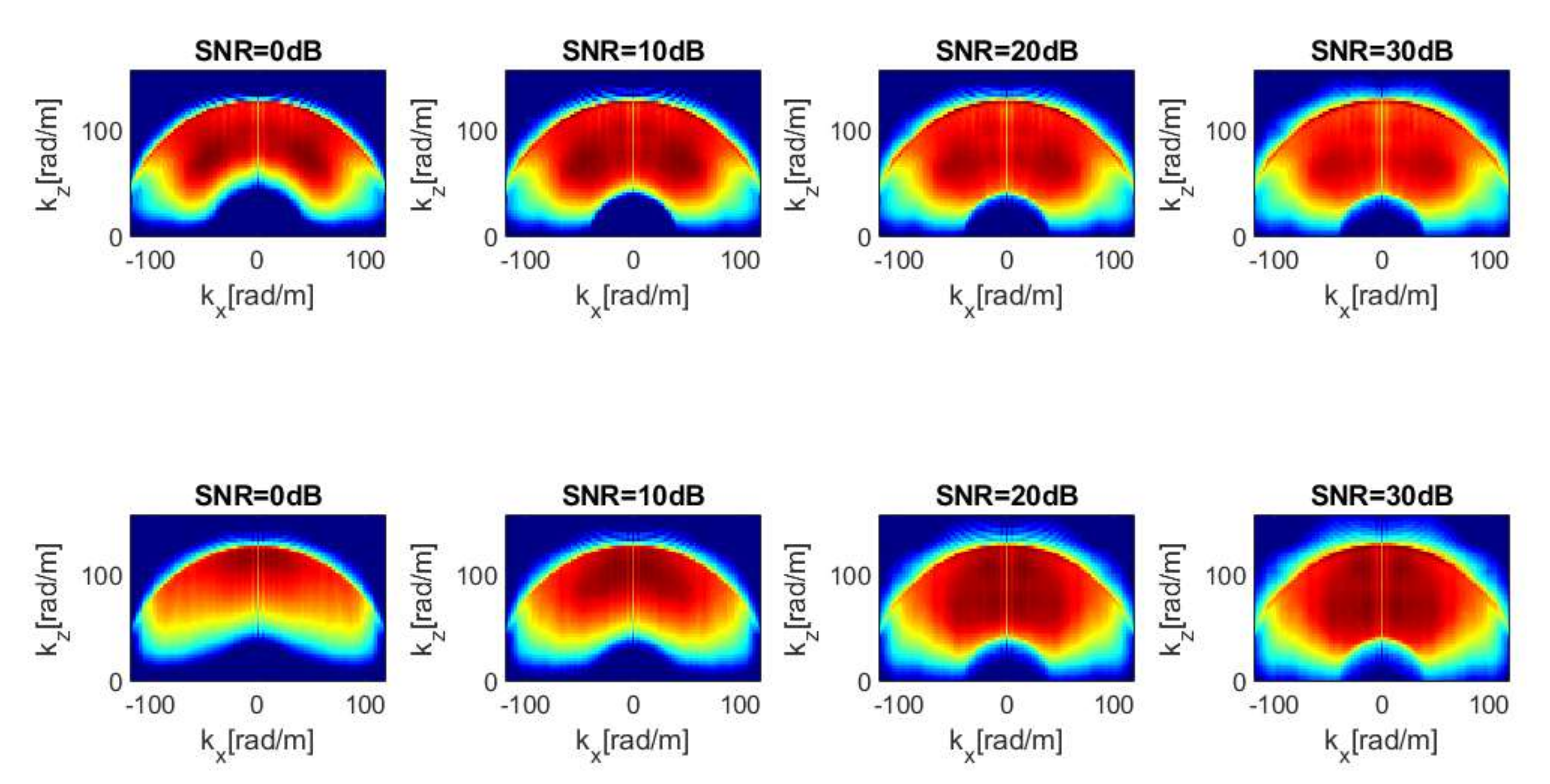 Remotesensing 14 00222 g008 550
