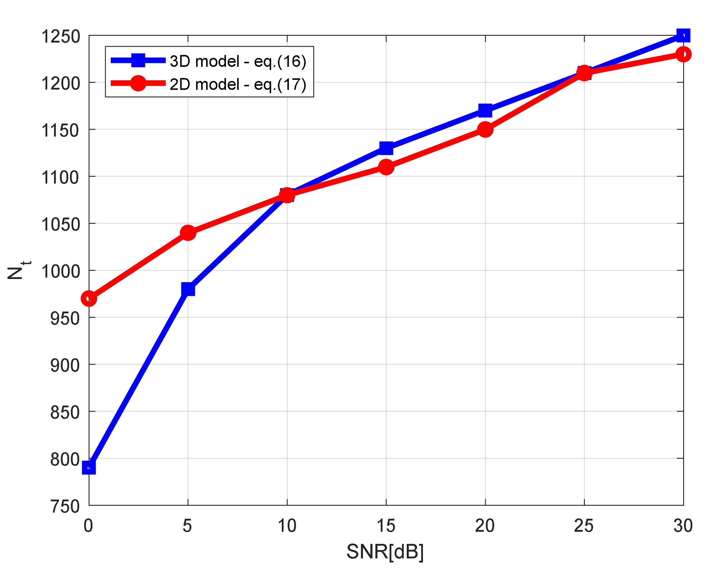 Remotesensing 14 00222 g012 550