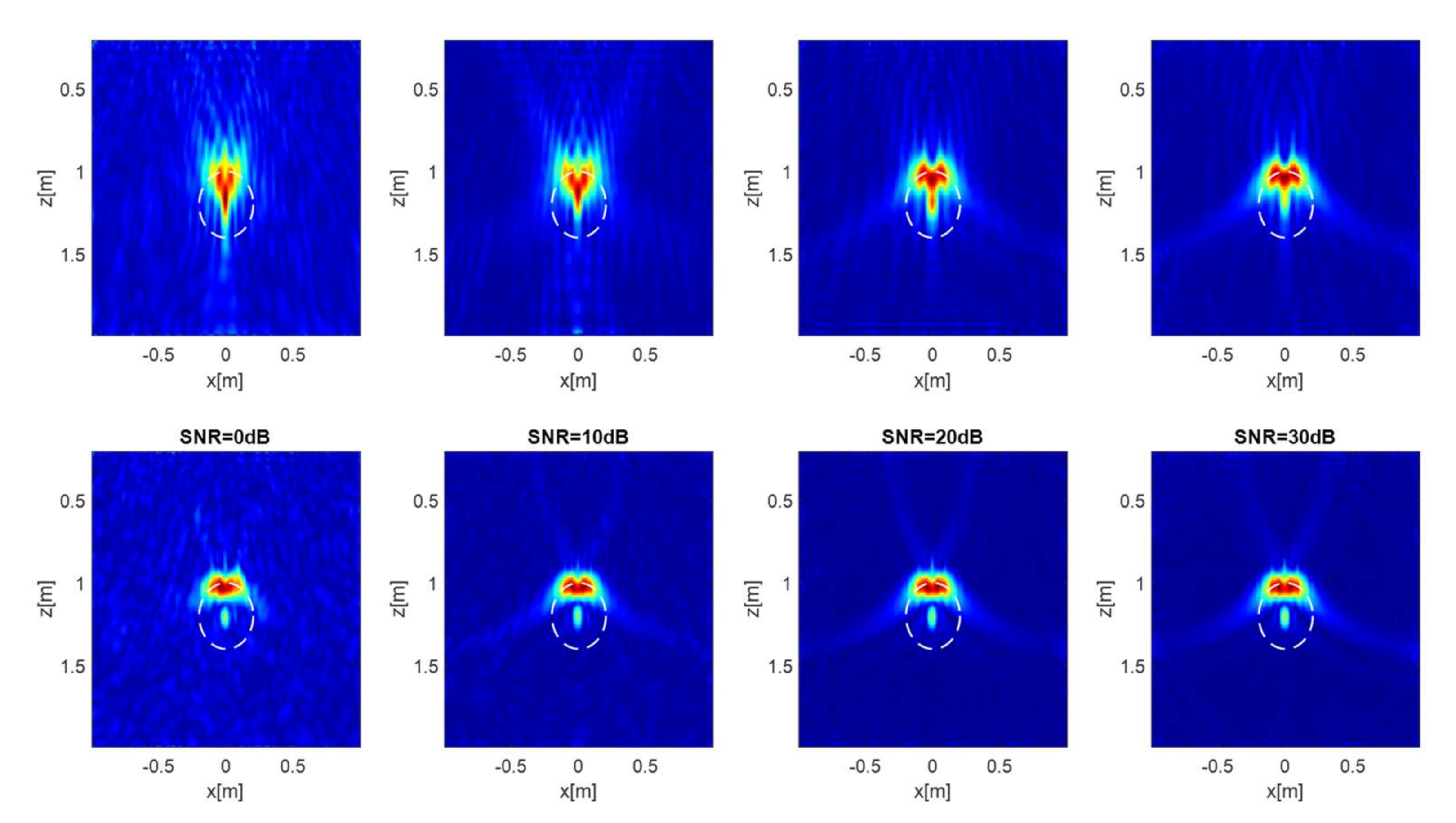 Remotesensing 14 00222 g015 550