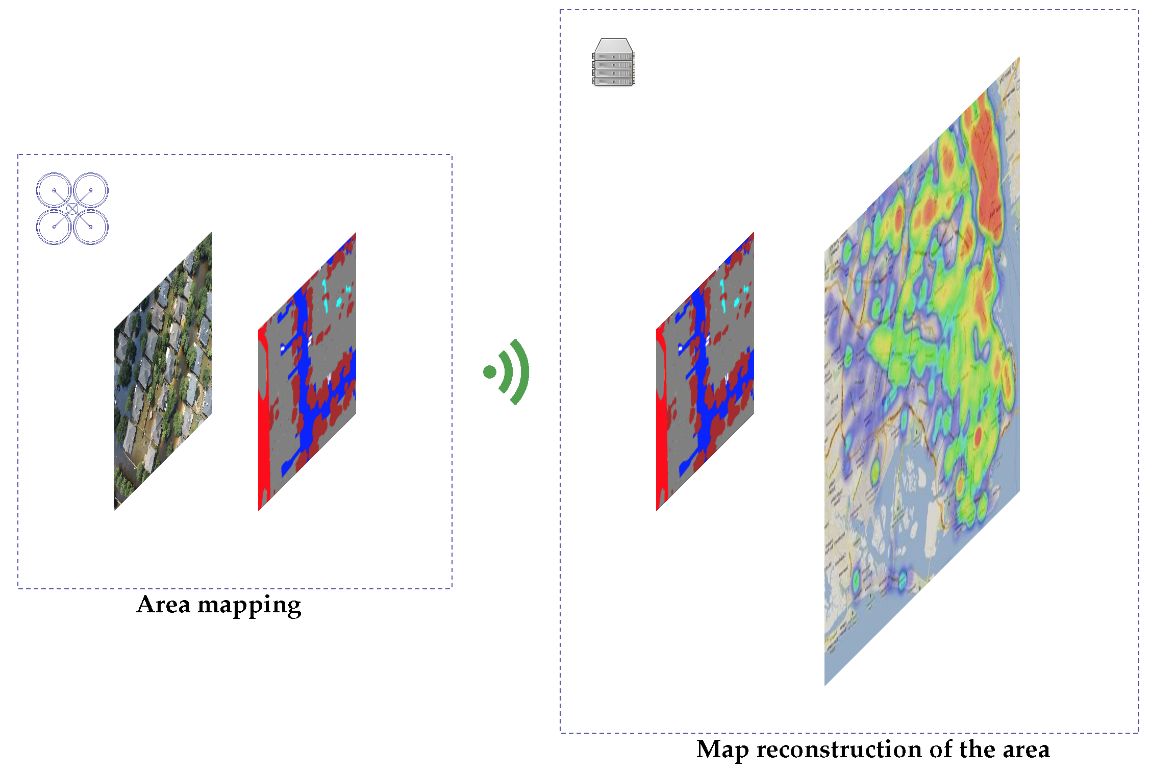 Remotesensing 14 00223 g001 550
