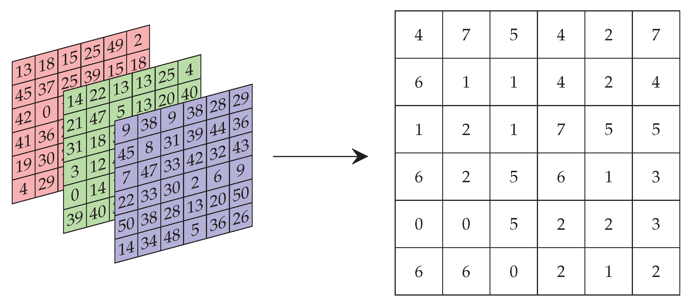 Remotesensing 14 00223 g014 550