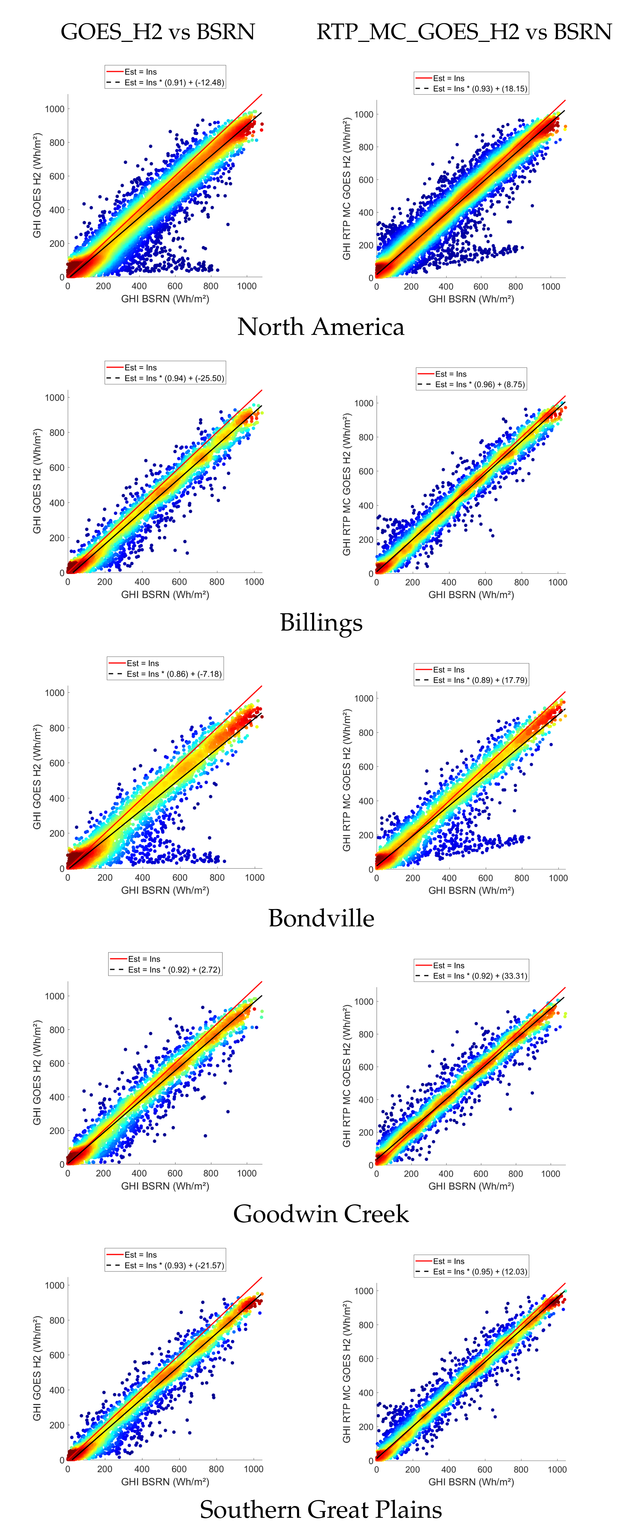Remotesensing 14 00224 g003