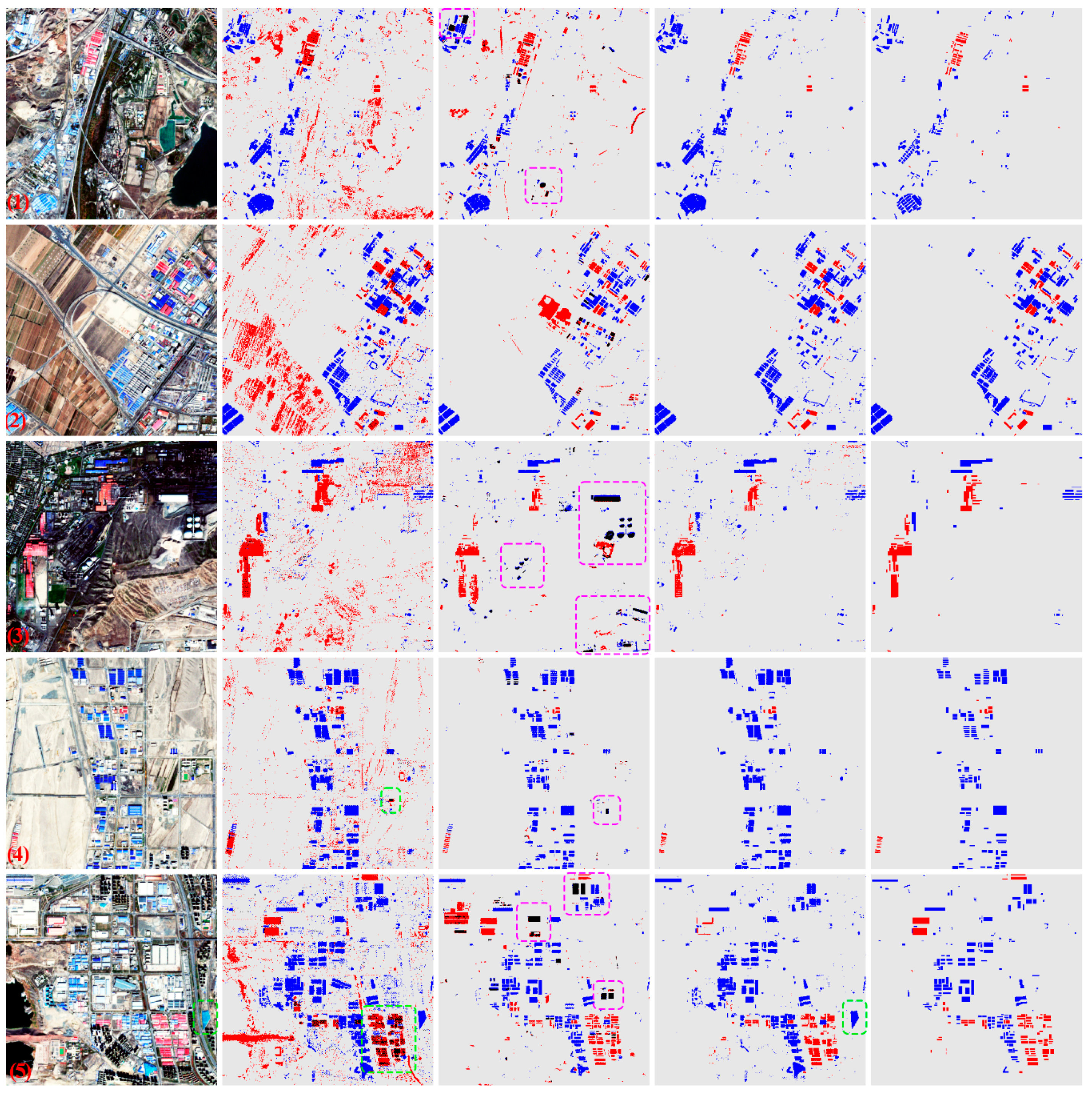 Remotesensing 14 00230 g006 550